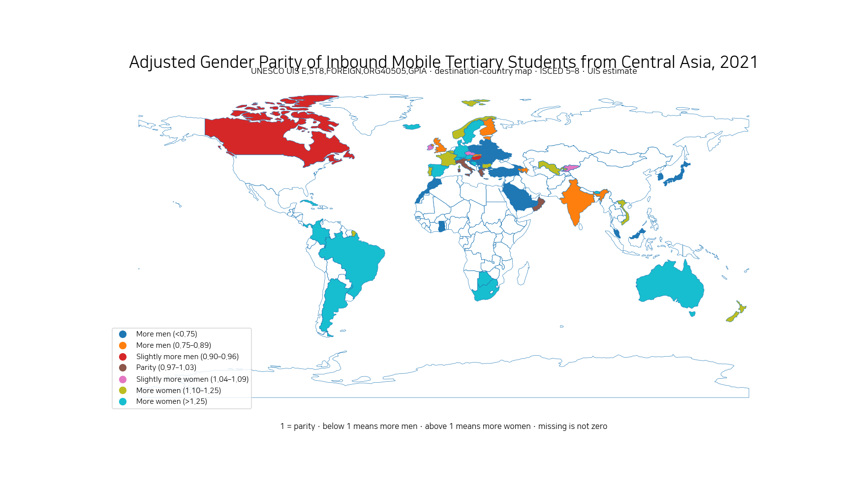World map of adjusted gender parity among Central Asia-origin mobile tertiary students by destination in 2021
