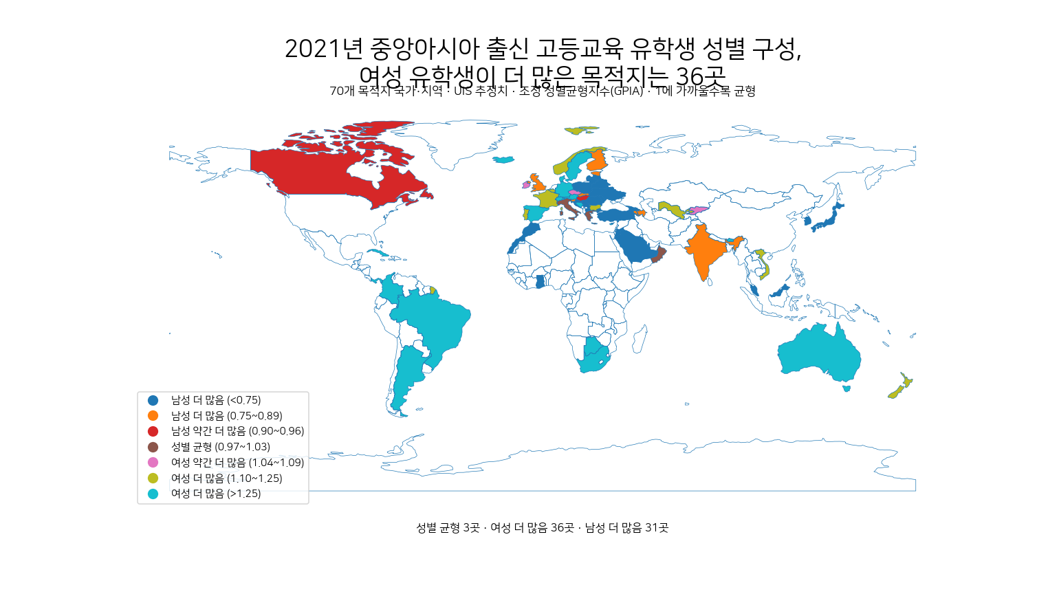 2021년 중앙아시아 출신 고등교육 유학생의 목적지별 성별 구성을 보여 주는 세계 지도