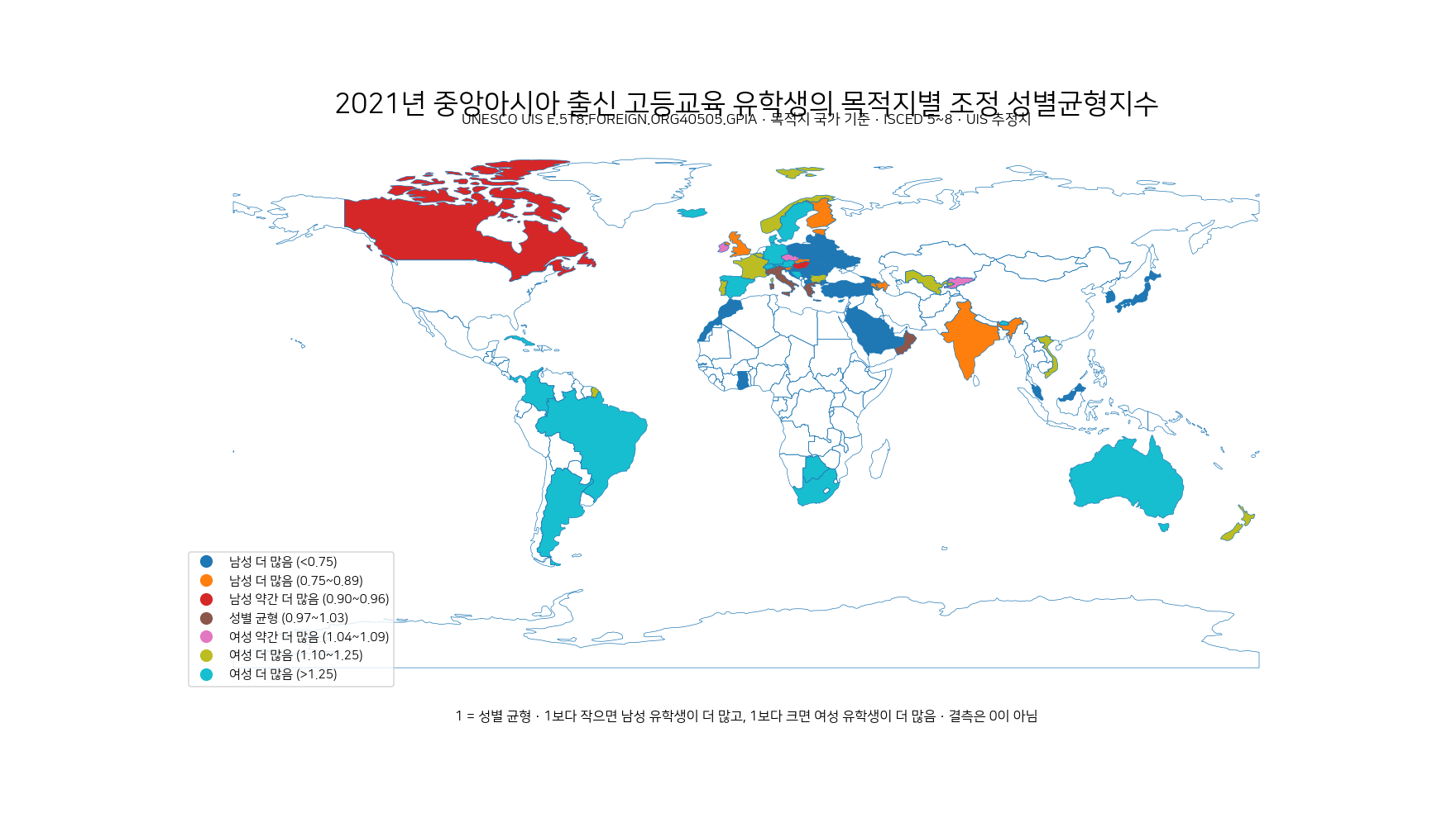 2021년 중앙아시아 출신 고등교육 유학생의 목적지별 조정 성별균형지수를 보여 주는 세계 지도