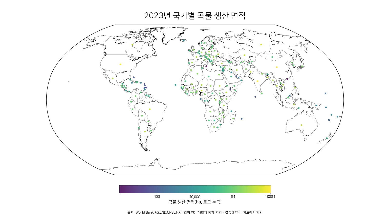 2023년 국가별 곡물 생산 면적, 어디가 가장 넓을까?