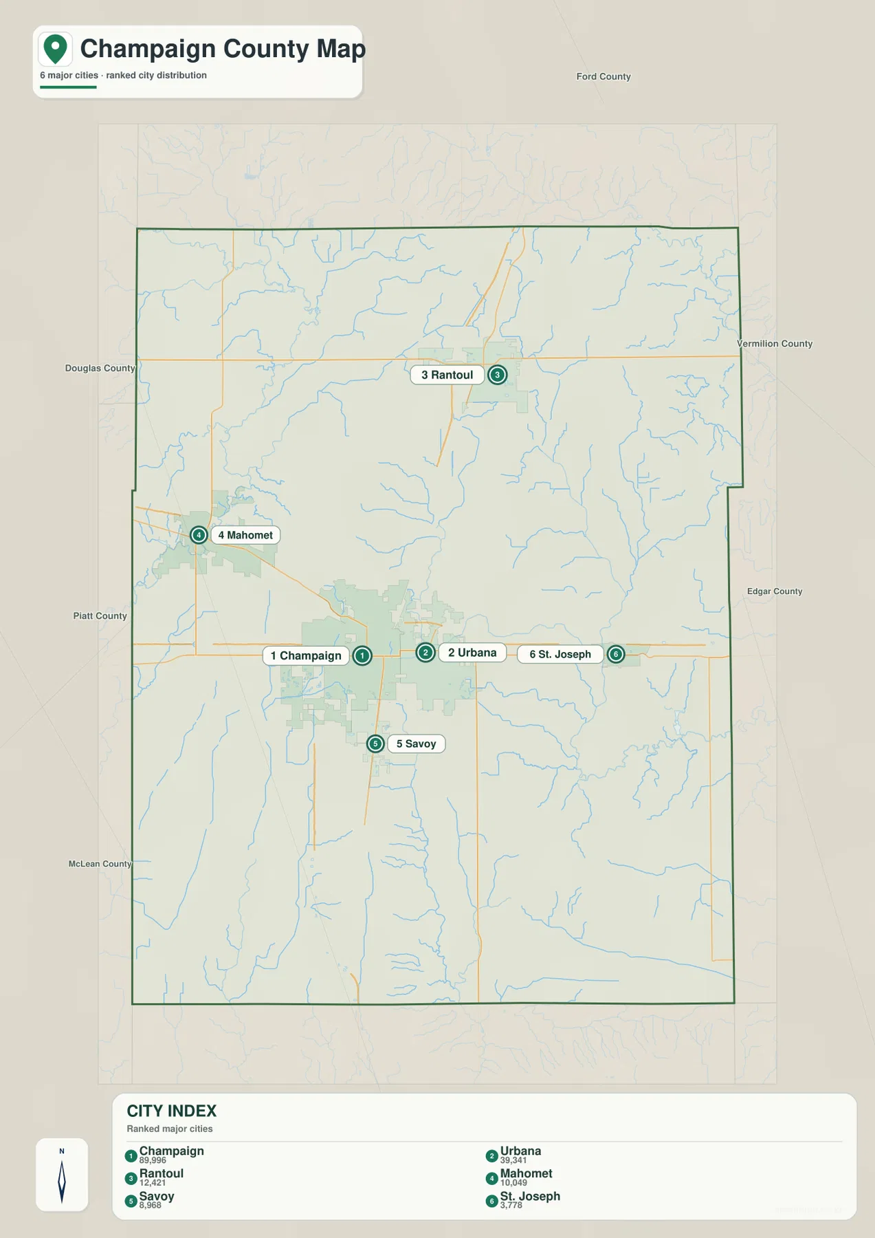 Champaign, Urbana, Rantoul, Mahomet, Savoy, St. Joseph의 위치와 순위를 보여 주는 섐페인 카운티 도시 지도