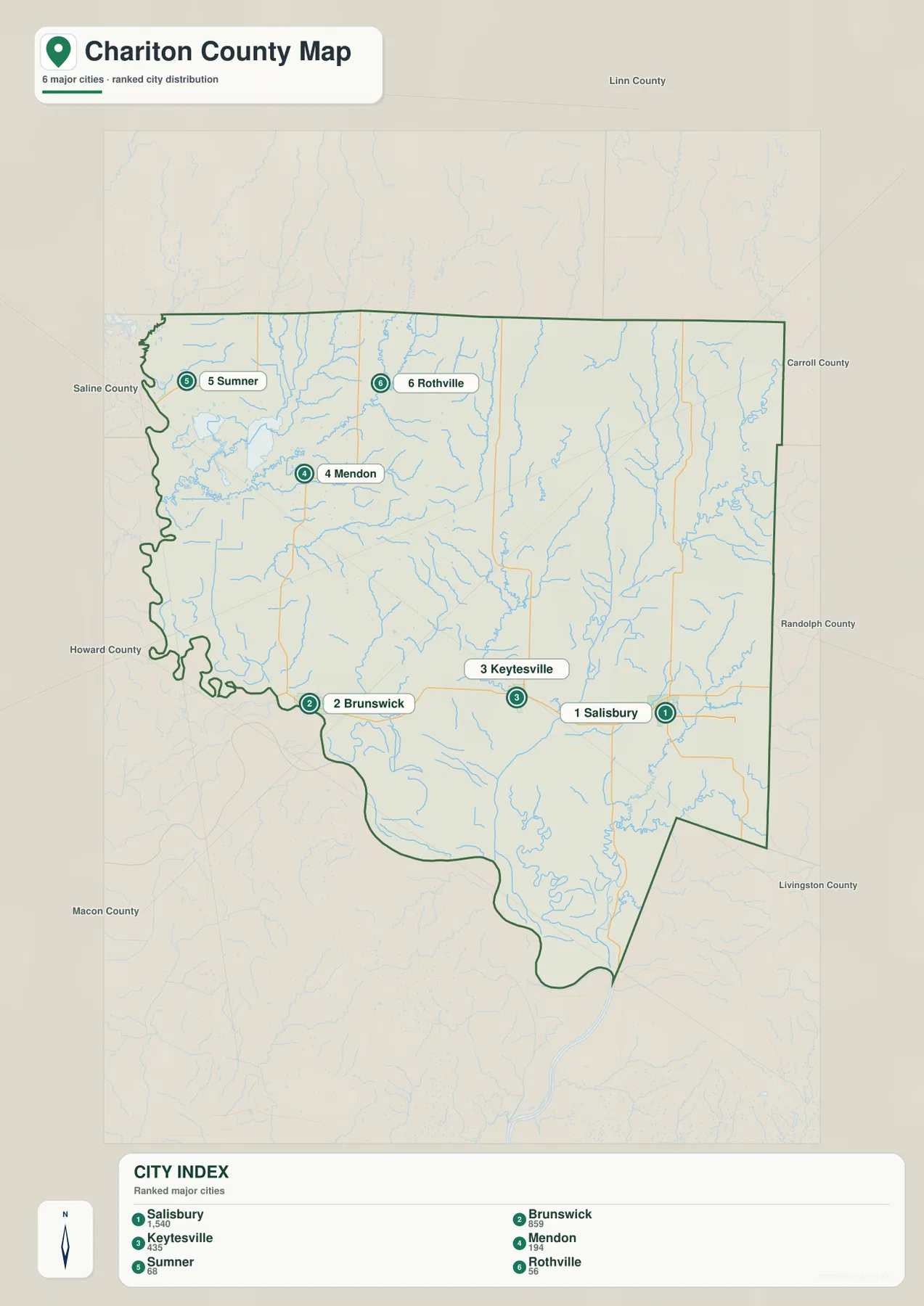 Salisbury, Brunswick, Keytesville, Mendon, Sumner, Rothville의 순위와 위치를 보여 주는 Chariton County 도시 지도