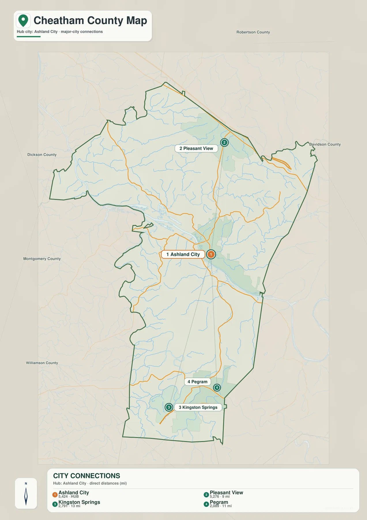 치텀 카운티 도시 지도에 Ashland City, Pleasant View, Kingston Springs, Pegram의 위치가 표시된 모습