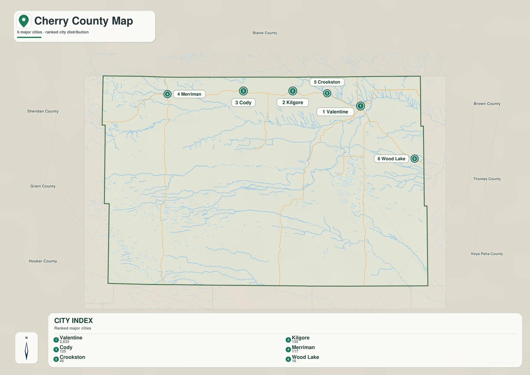 Valentine, Cody, Kilgore, Merriman, Crookston, Wood Lake를 순위형으로 표시한 Cherry County 도시 지도