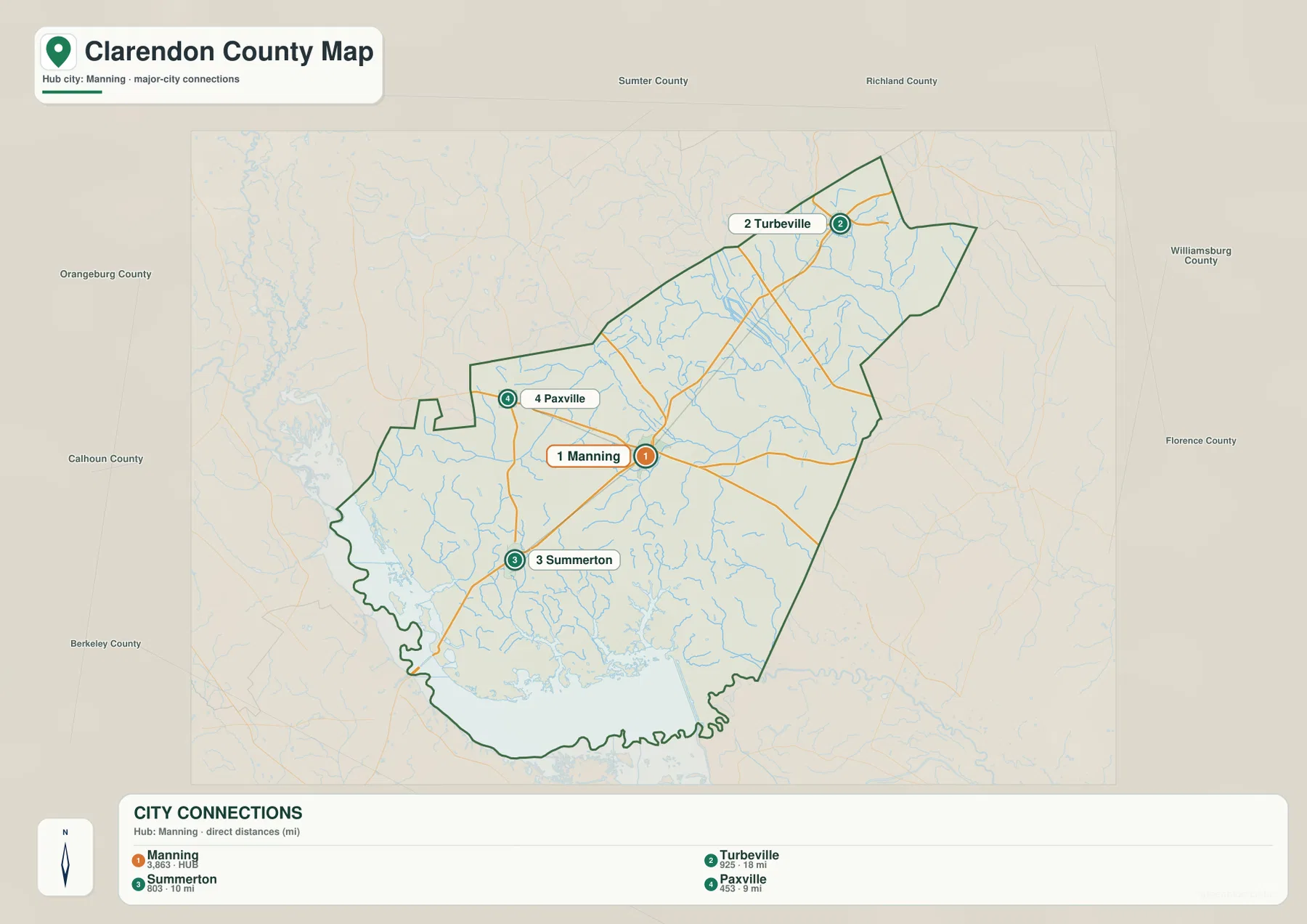 Clarendon County city connections map with Manning, Summerton, Turbeville, and Paxville