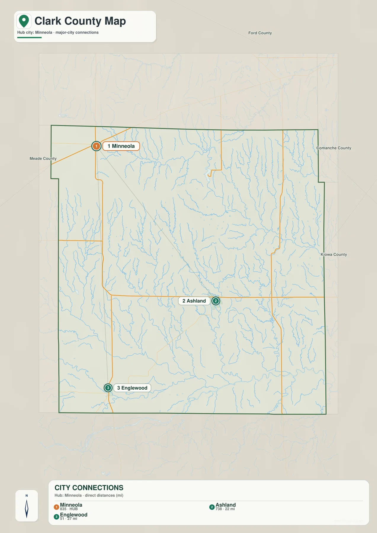 Clark County Kansas city connections map showing Minneola, Ashland, Englewood, and straight-line distances from Minneola