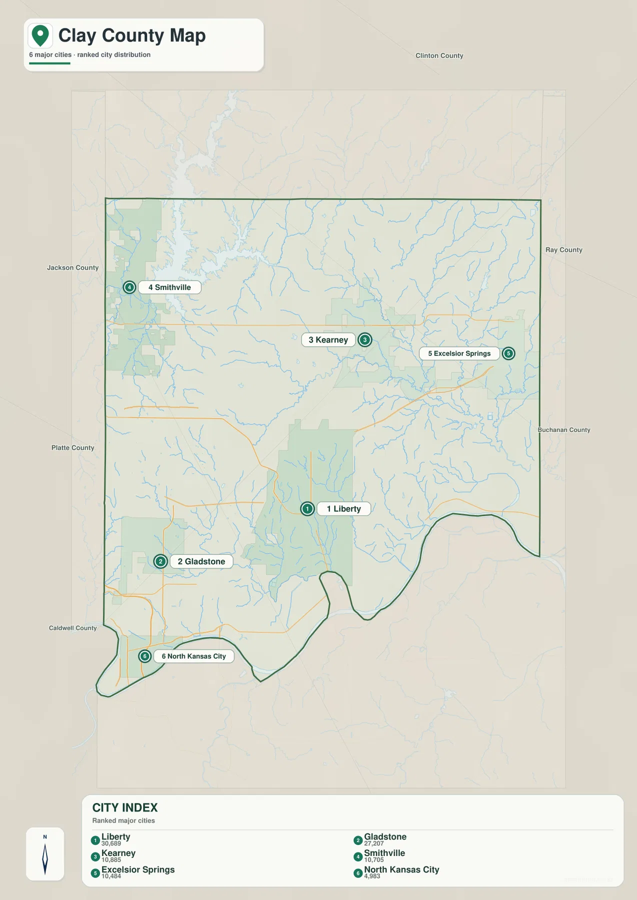 Ranked major cities in Clay County Missouri