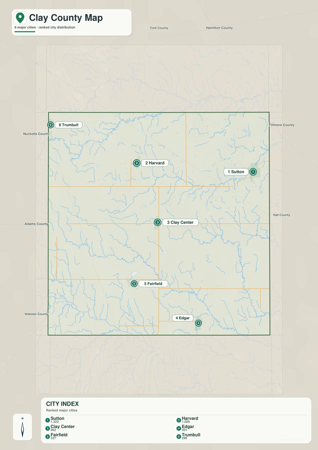 Clay County city distribution map ranking Sutton, Harvard, Clay Center, Edgar, Fairfield, and Trumbull