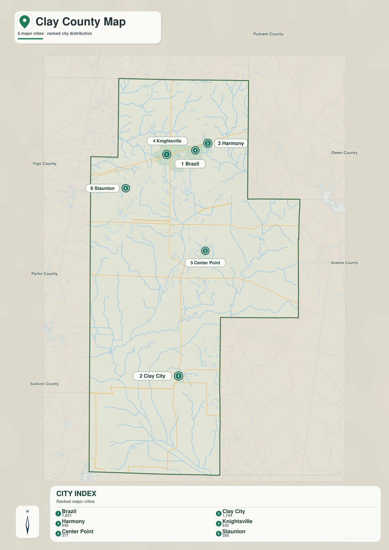 Clay County city distribution map showing Brazil, Clay City, Harmony, Knightsville, Center Point and Staunton