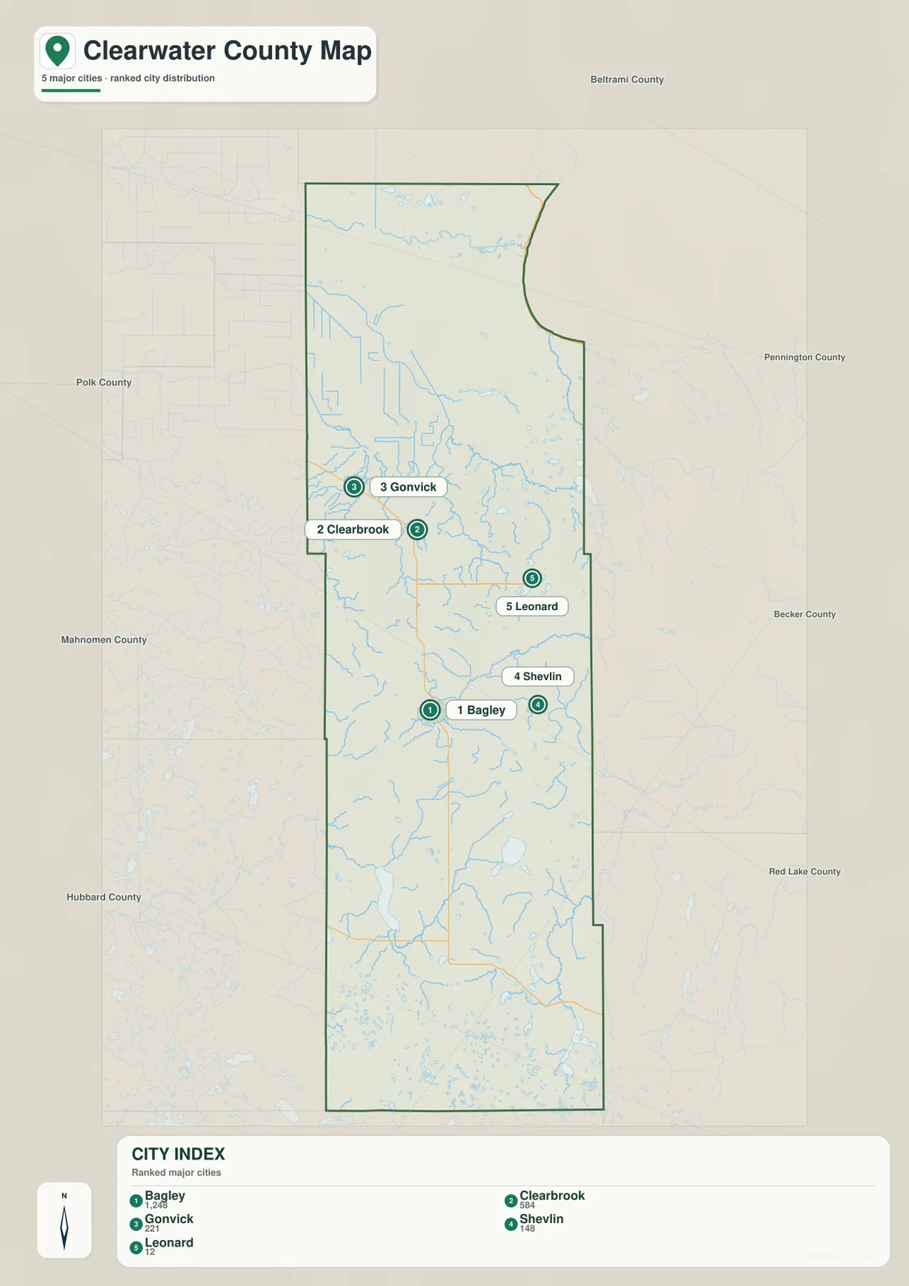Clearwater County city map showing Bagley, Clearbrook, Gonvick, Shevlin, and Leonard