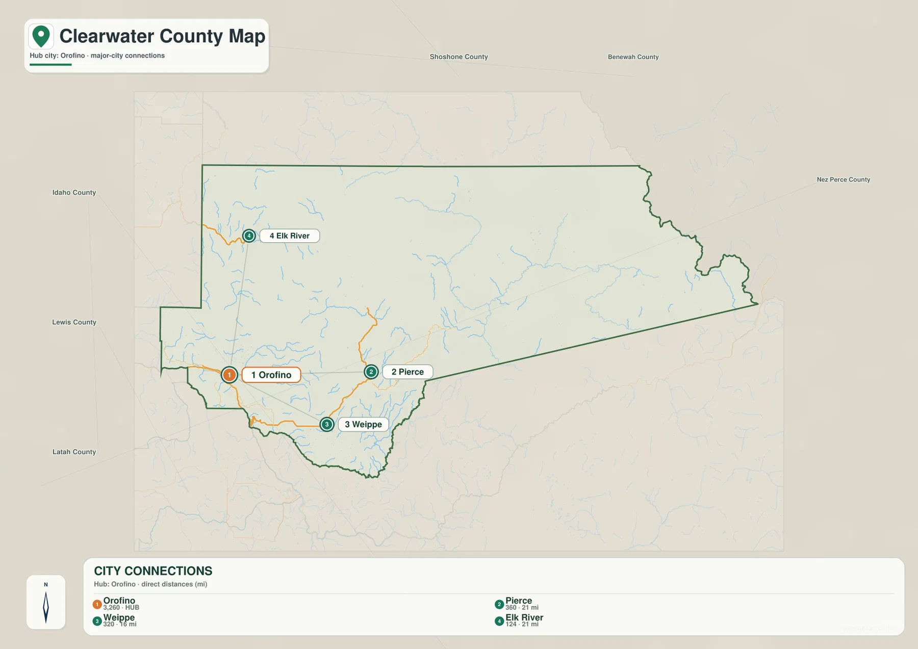 Clearwater County city map showing Orofino, Pierce, Weippe and Elk River with straight-line distances