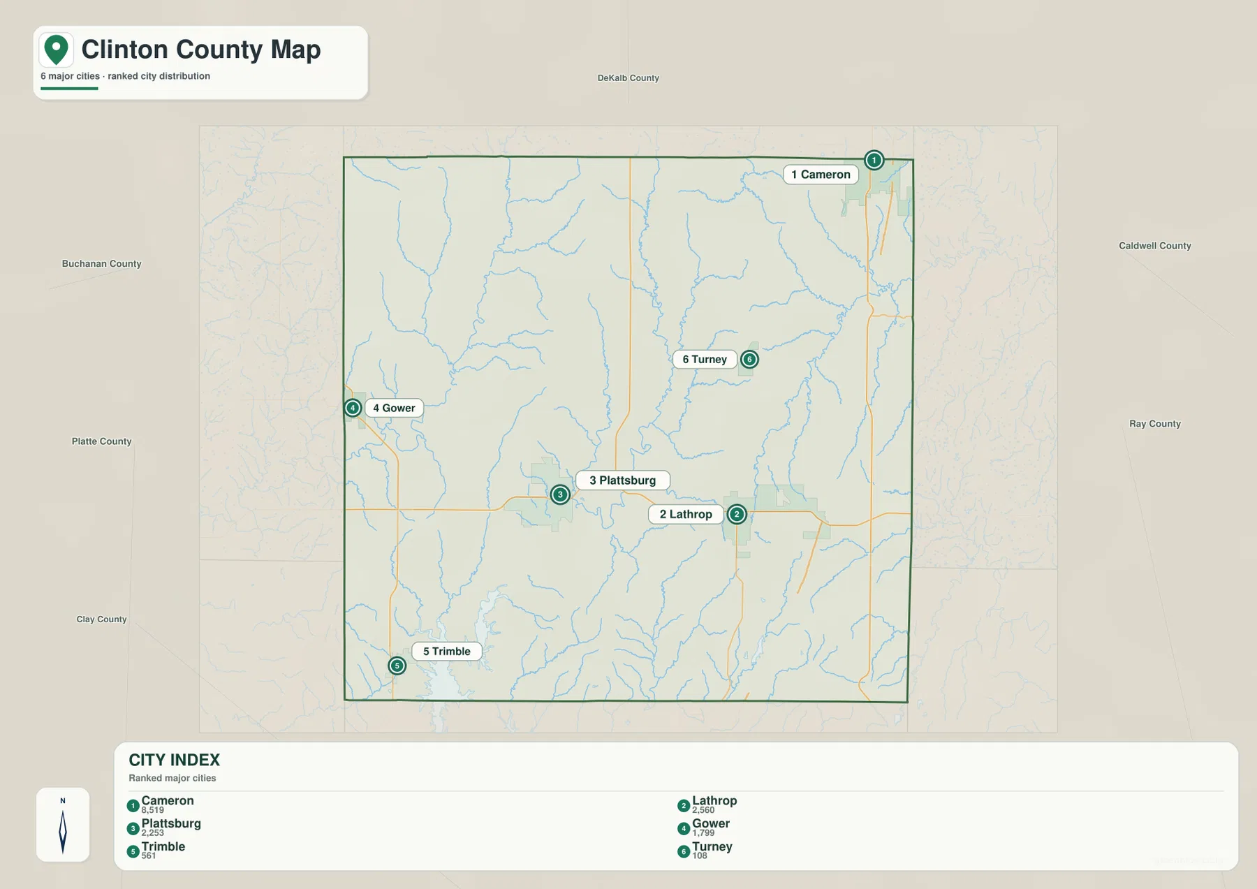Ranked city distribution map of Cameron, Lathrop, Plattsburg, Gower, Trimble, and Turney in Clinton County Missouri