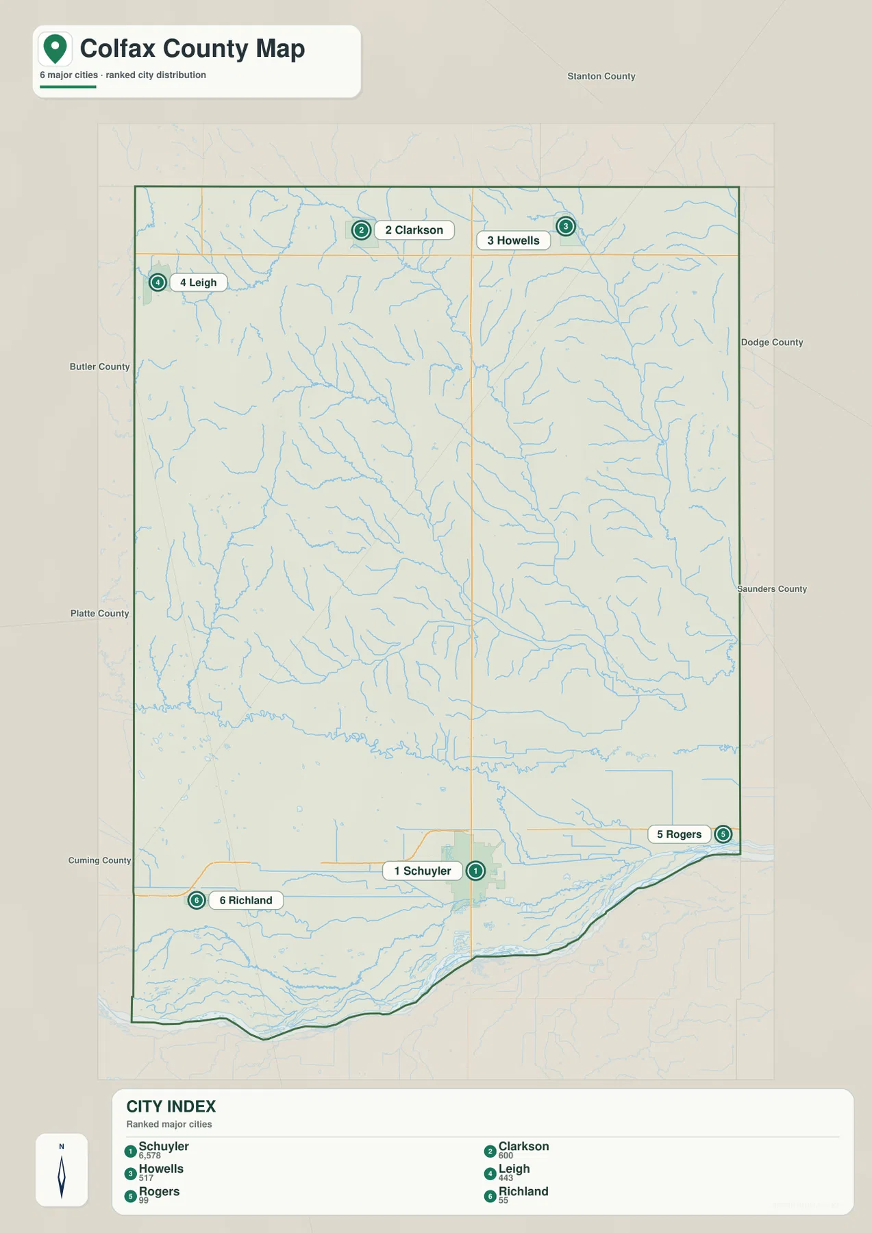 Colfax County city distribution map ranking Schuyler, Clarkson, Howells, Leigh, Rogers, and Richland