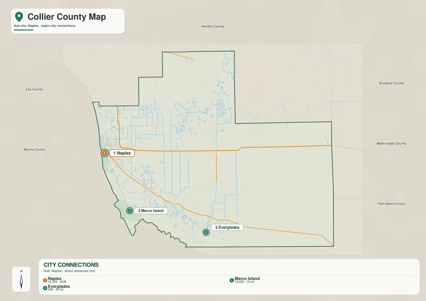 Collier County city map using Naples as the hub for Marco Island and Everglades