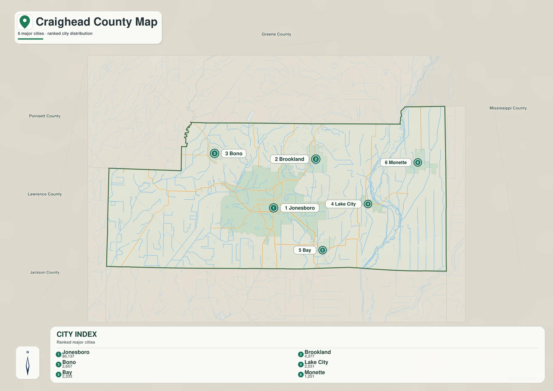 Craighead County city index showing Jonesboro, Brookland, Bono, Lake City, Bay and Monette