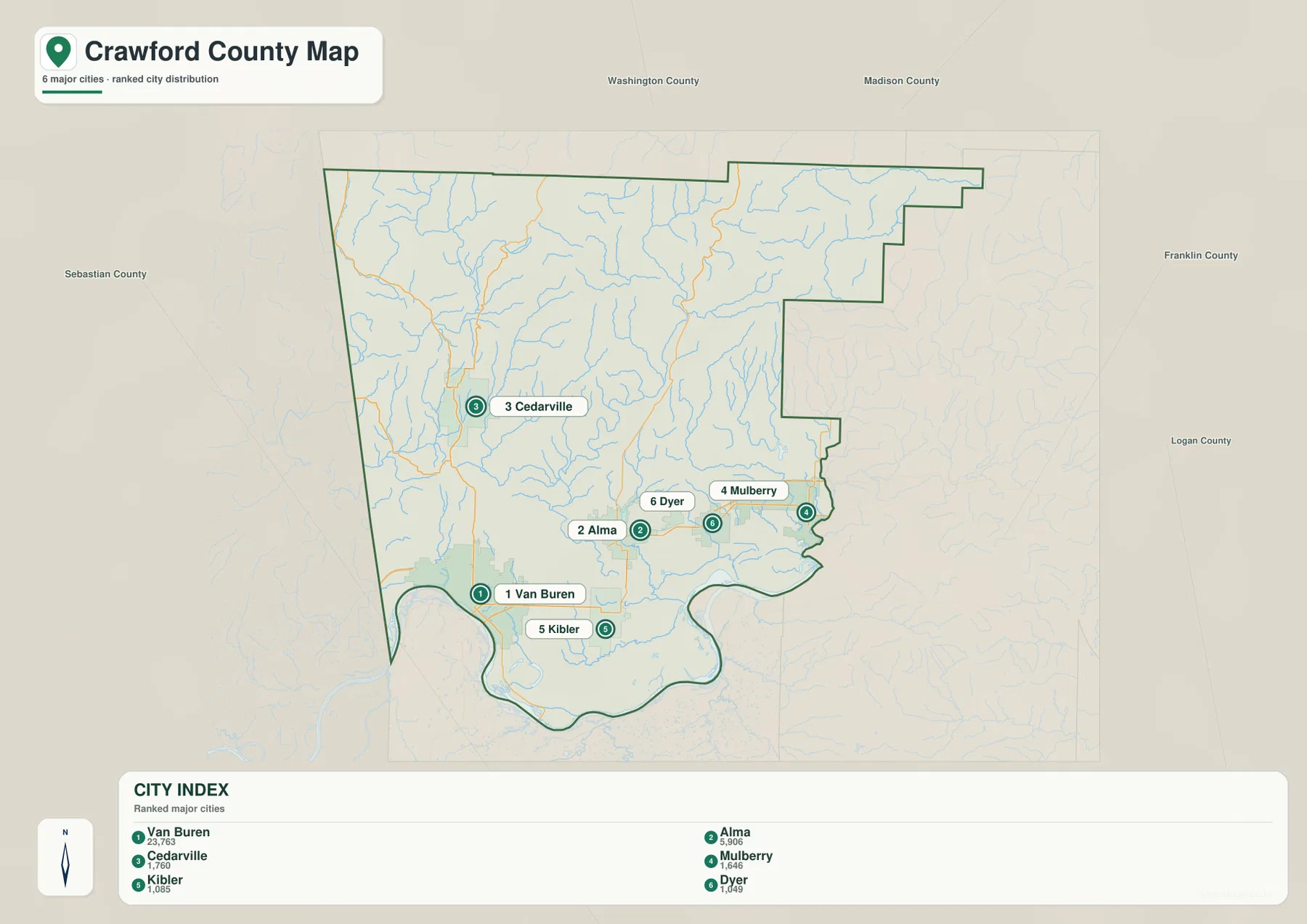 Crawford County city index showing Van Buren, Alma, Cedarville, Mulberry, Kibler and Dyer