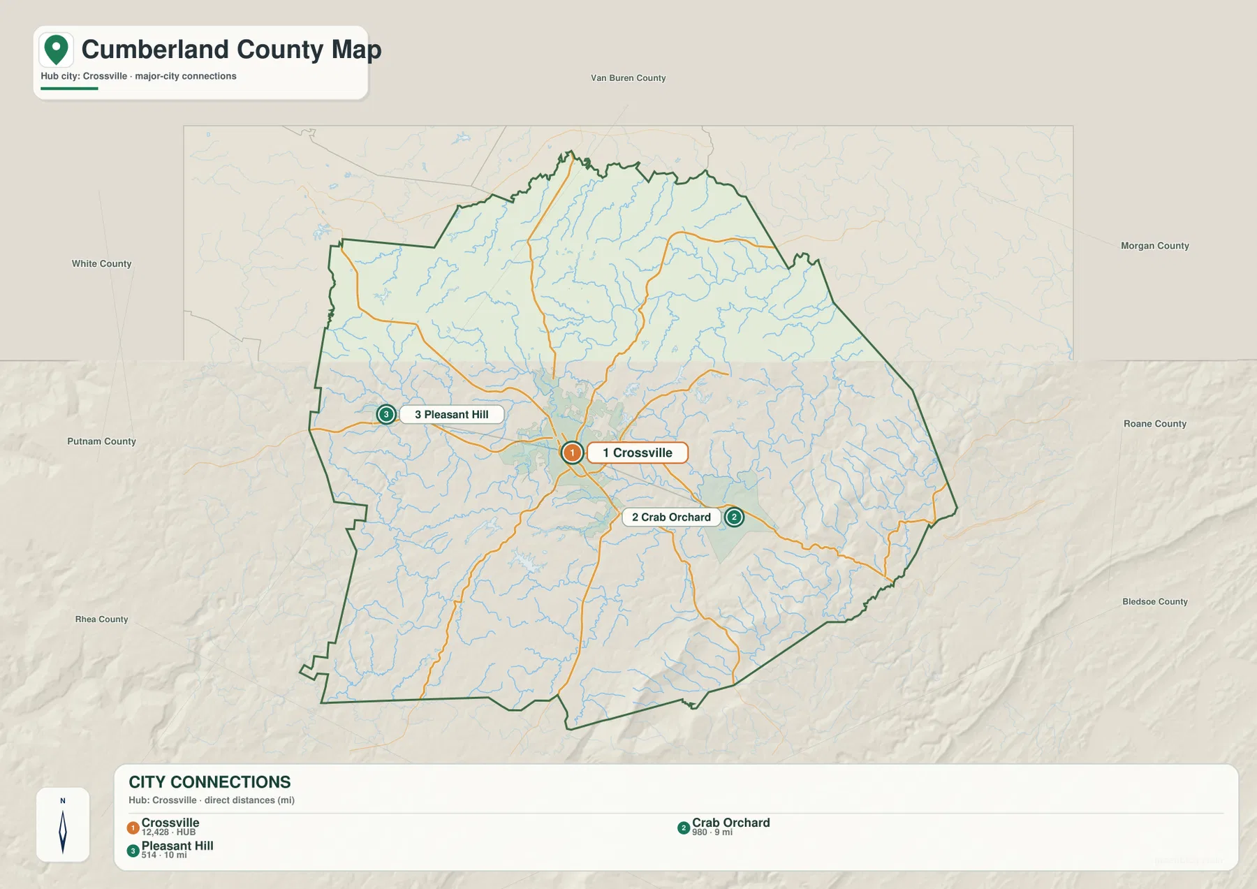 Cumberland County city map showing straight-line connections from Crossville to Crab Orchard and Pleasant Hill