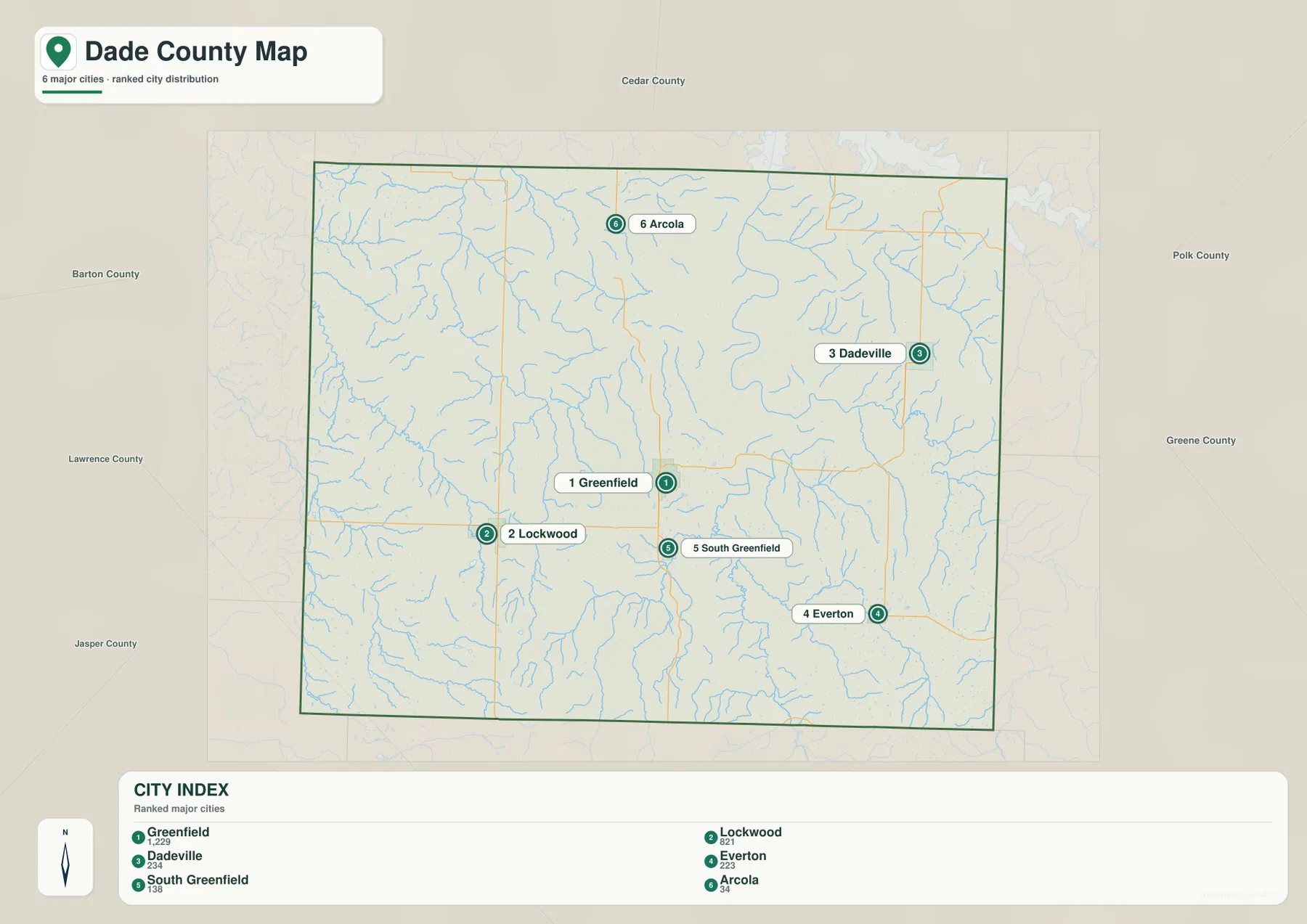 Dade County ranked city distribution map
