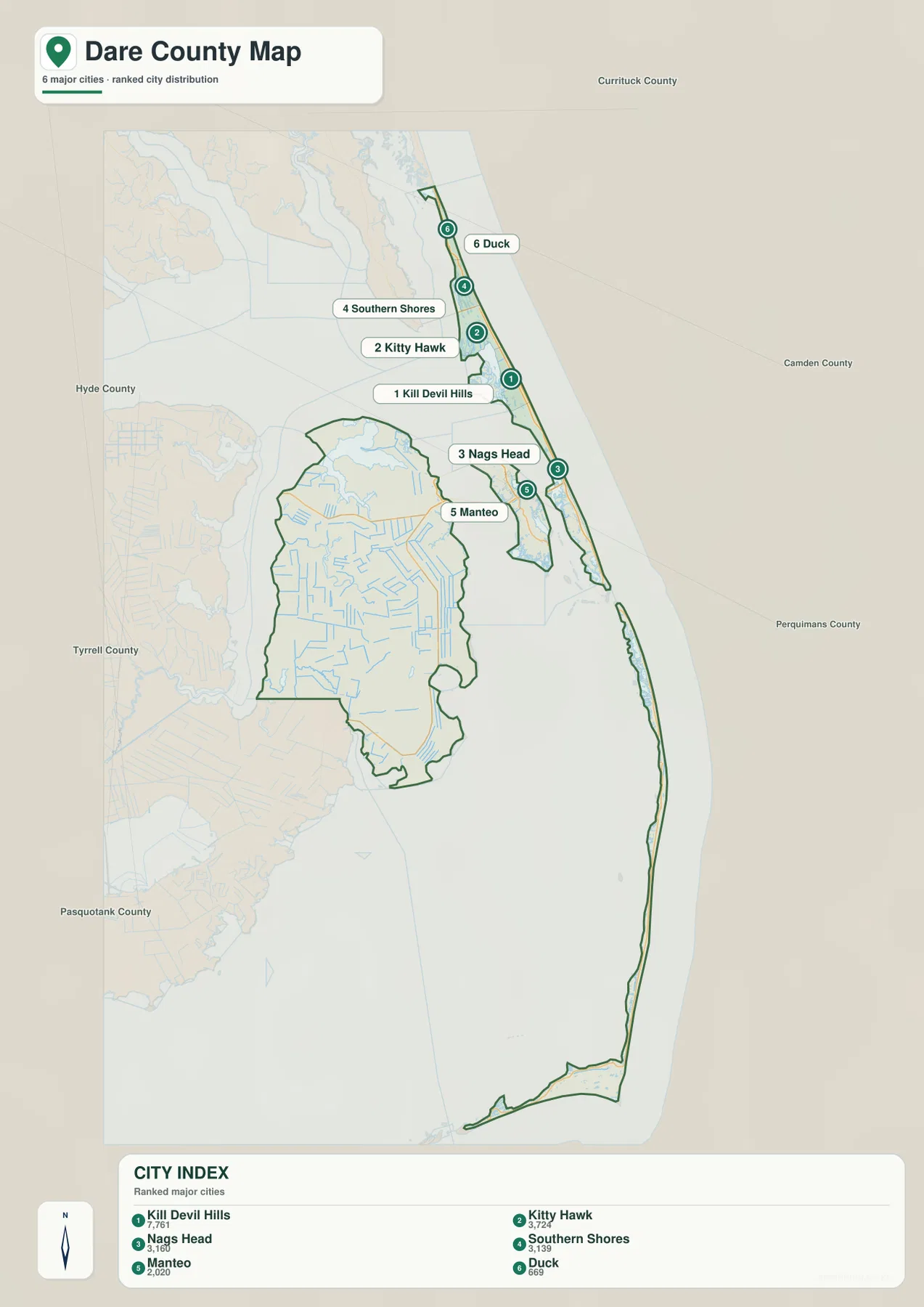 데어 카운티 도시 지도 Kill Devil Hills Kitty Hawk Nags Head Southern Shores Manteo Duck 위치