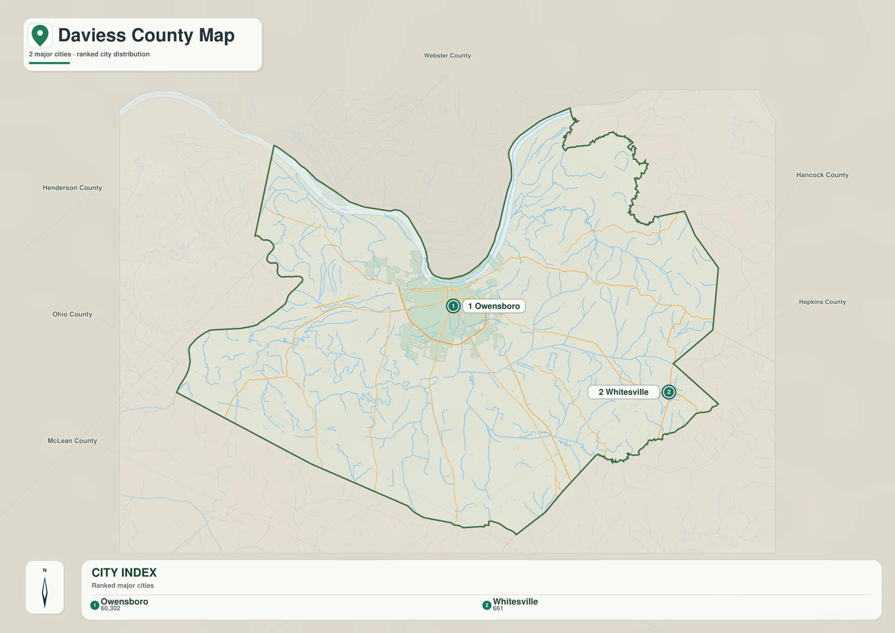 Daviess County major city map showing Owensboro and Whitesville with neighboring Henderson, Webster, Hancock, Hopkins, Ohio, and McLean counties