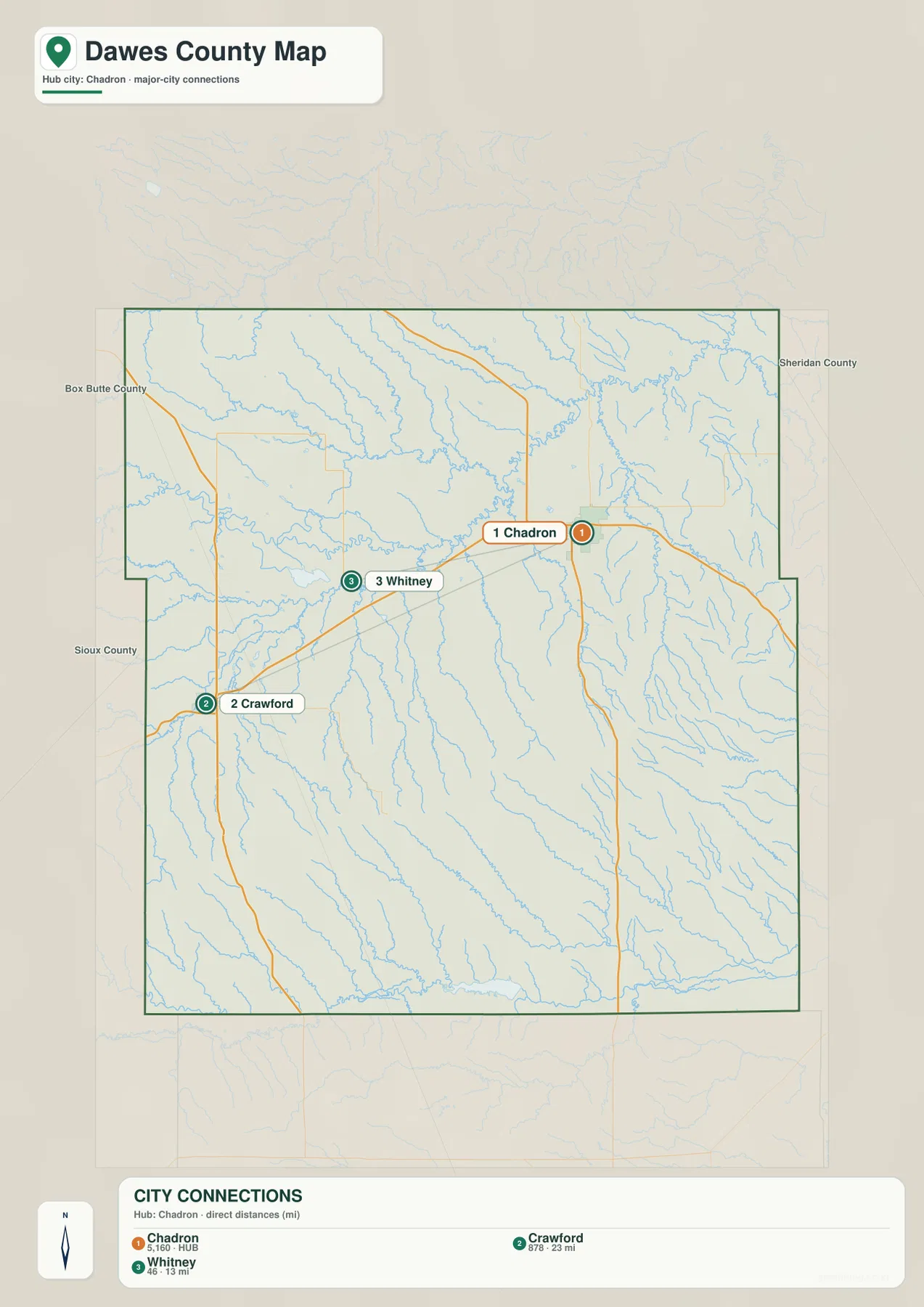 Dawes County city connection map showing straight-line distances from Chadron to Whitney and Crawford