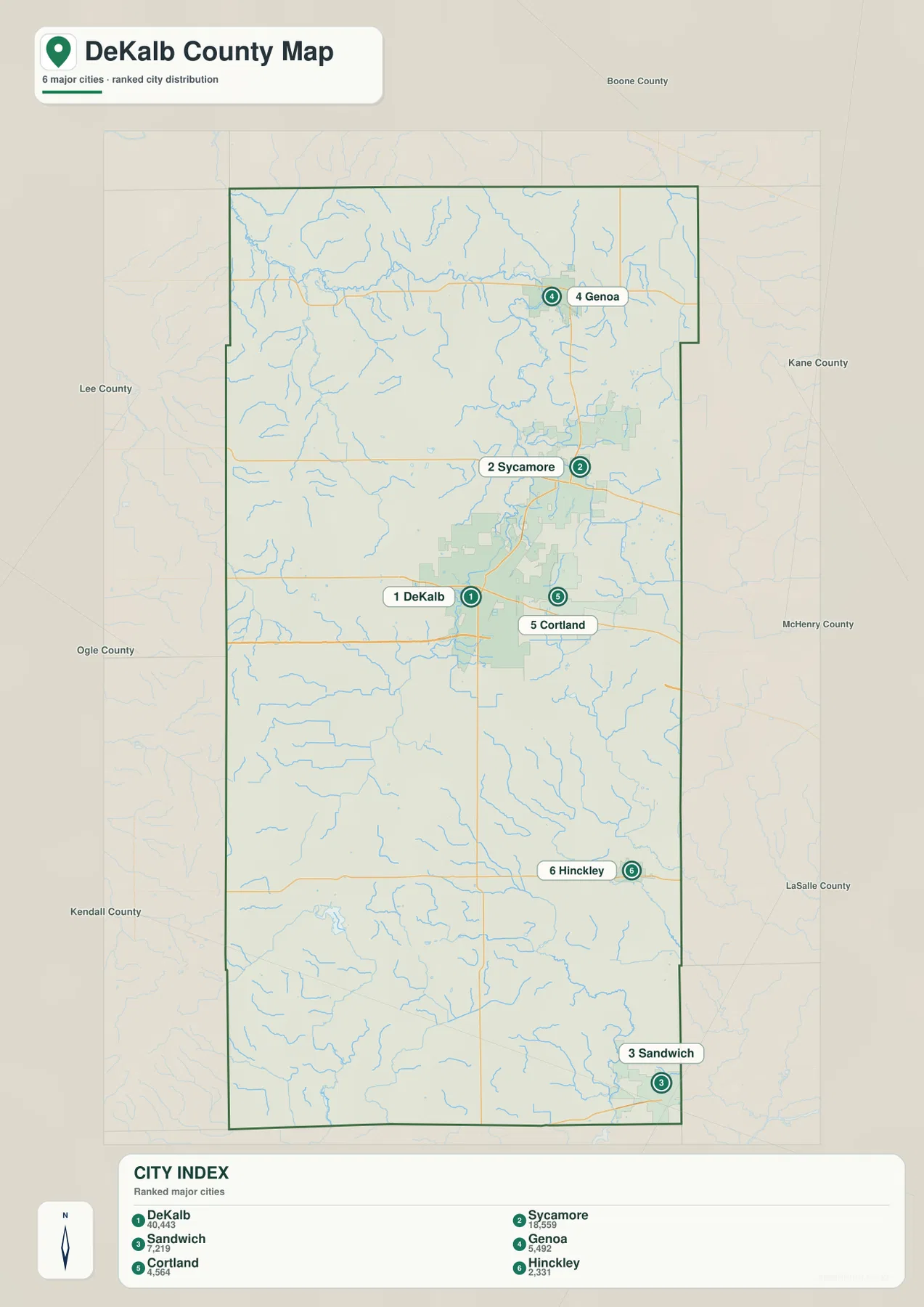 DeKalb County Illinois city map ranking DeKalb, Sycamore, Sandwich, Genoa, Cortland, and Hinckley