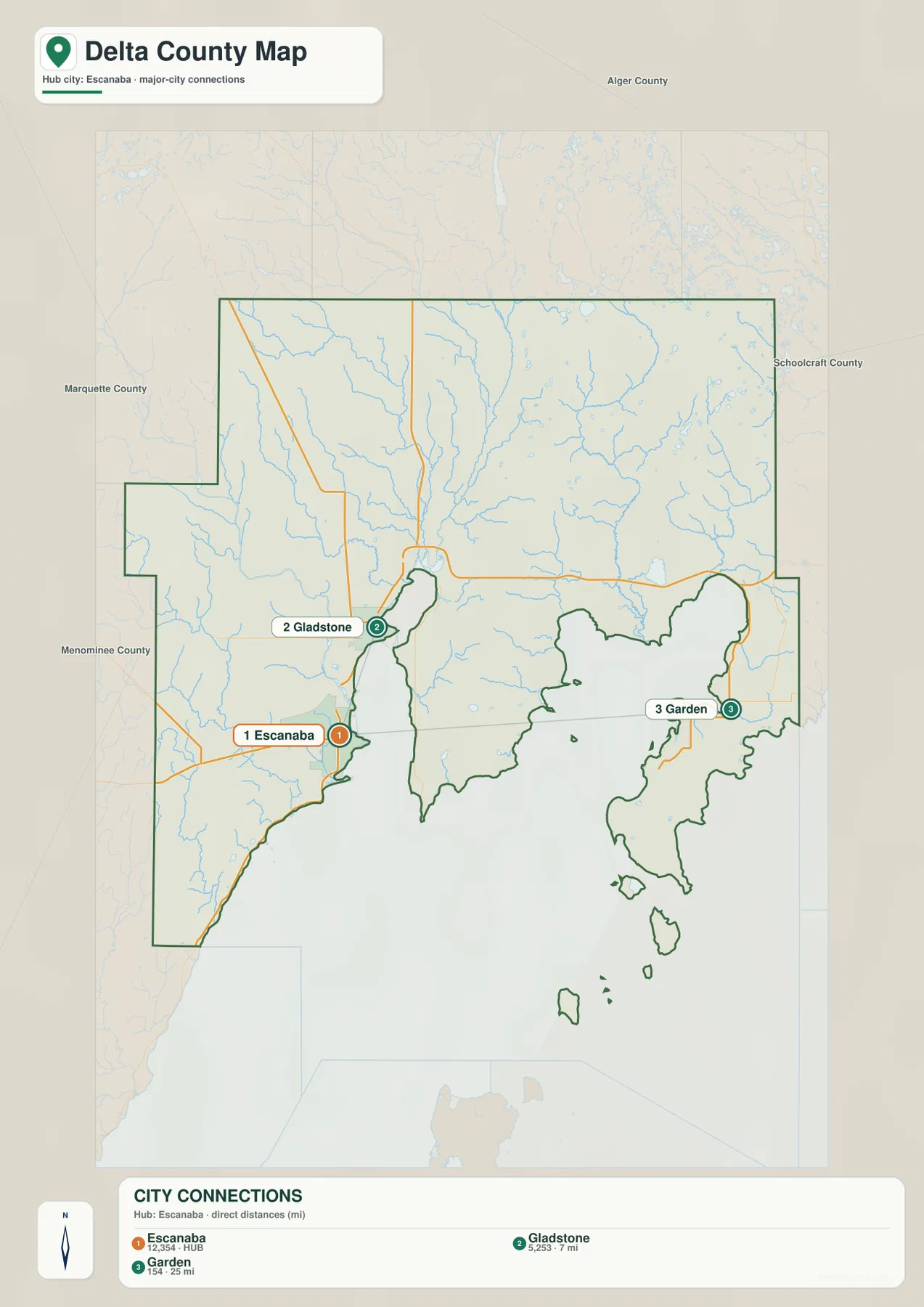 Delta County Michigan city connection map with Escanaba linked to Gladstone and Garden