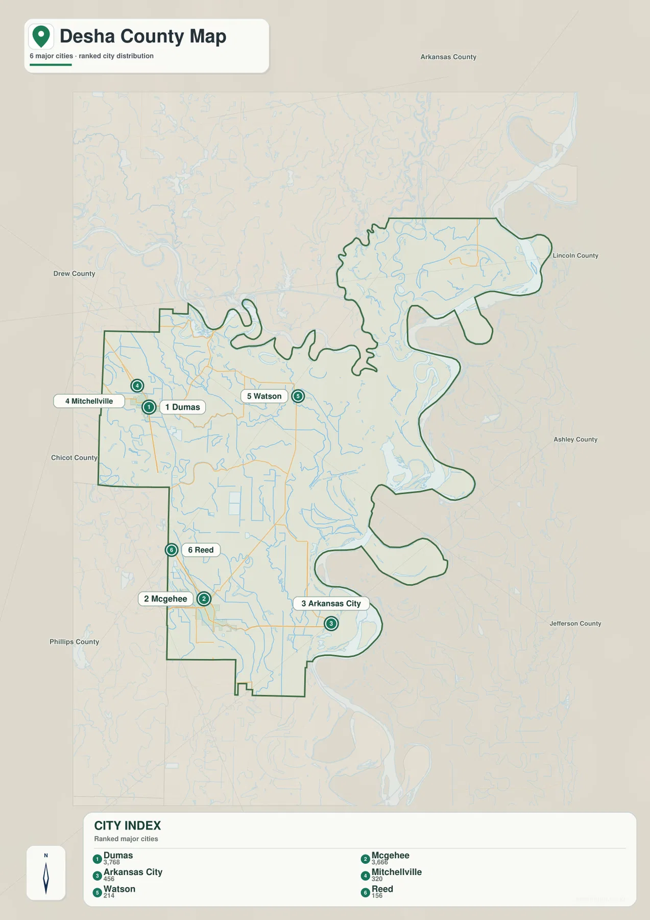 Dumas, McGehee, Arkansas City, Mitchellville, Watson, Reed를 표시한 데샤 카운티 도시 지도