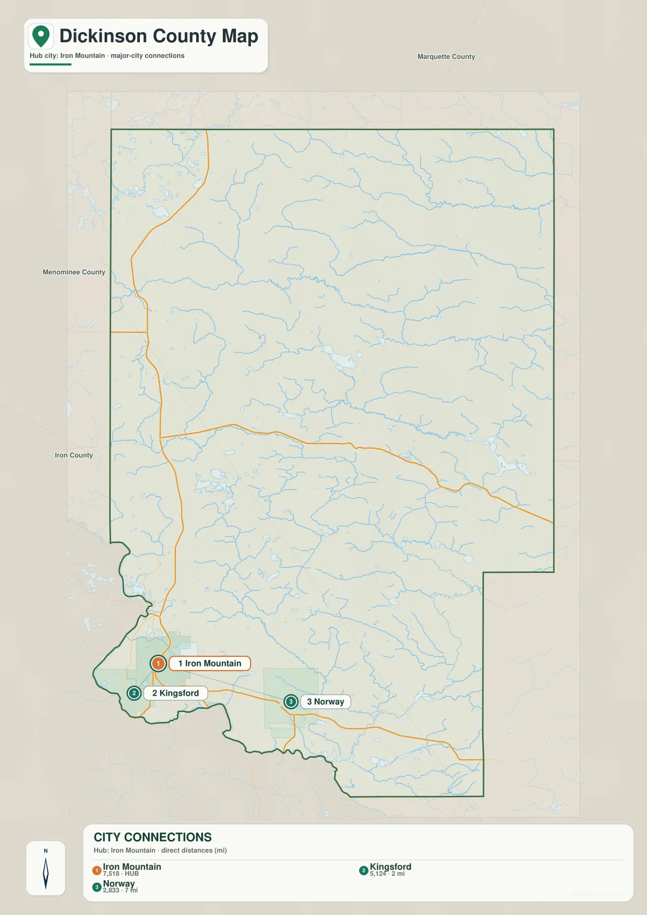 Iron Mountain을 중심으로 Kingsford와 Norway의 직선거리 연결을 표시한 Dickinson County Michigan 주요 도시 지도