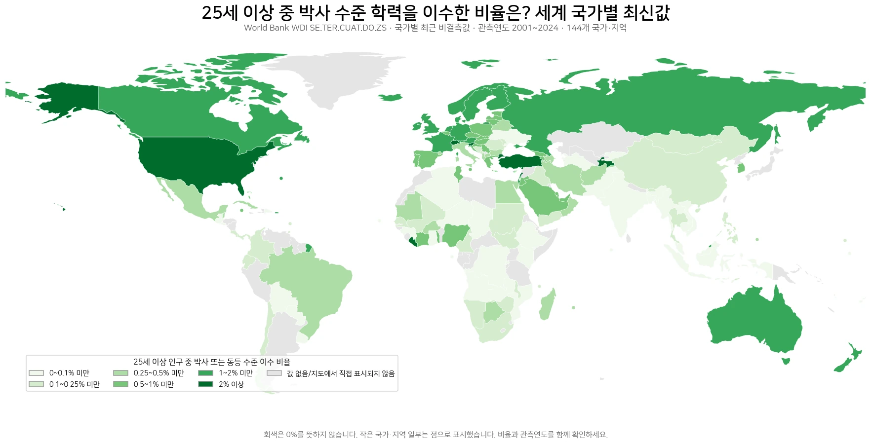 25세 이상 인구 가운데 박사 또는 동등 수준의 교육을 이수한 비율을 국가별 최신값으로 표시한 세계 지도