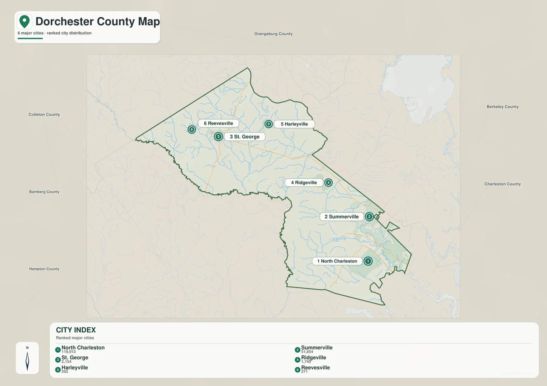 Dorchester County city map showing North Charleston, Summerville, St. George, Ridgeville, Harleyville, and Reevesville
