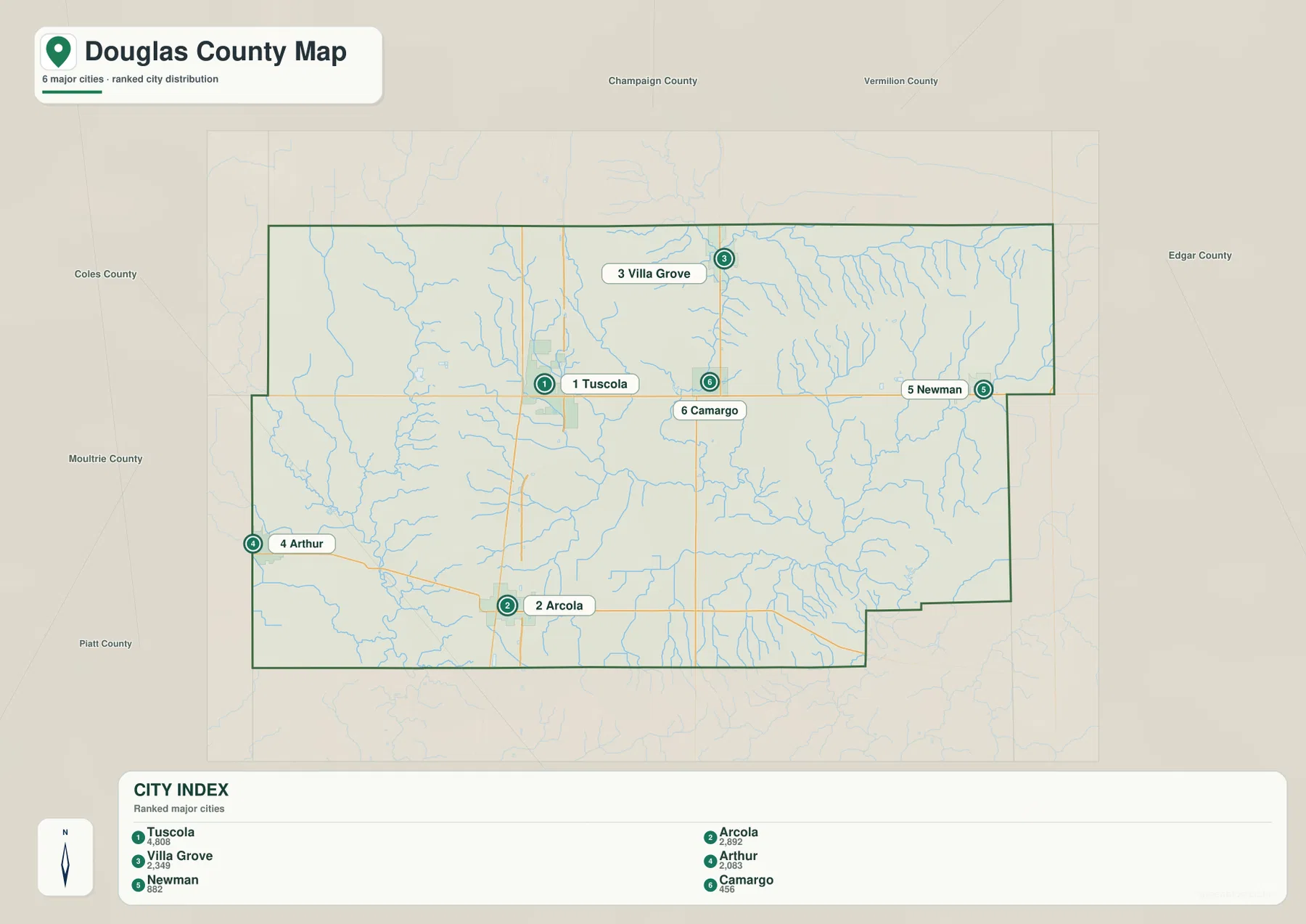 Douglas County Illinois city map ranking Tuscola, Arcola, Villa Grove, Arthur, Newman, and Camargo
