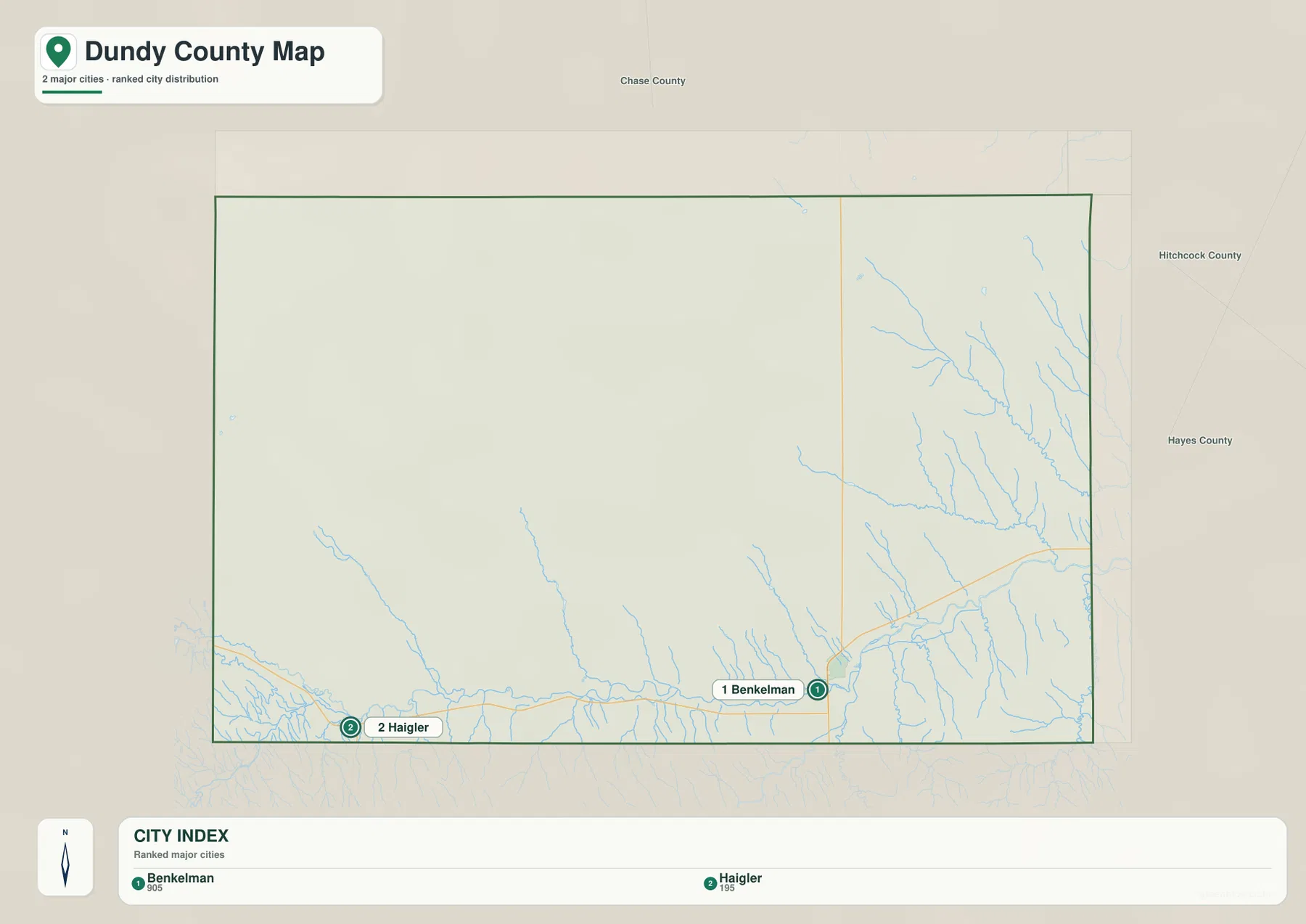 Benkelman과 Haigler를 순위형으로 표시한 Dundy County 도시 지도