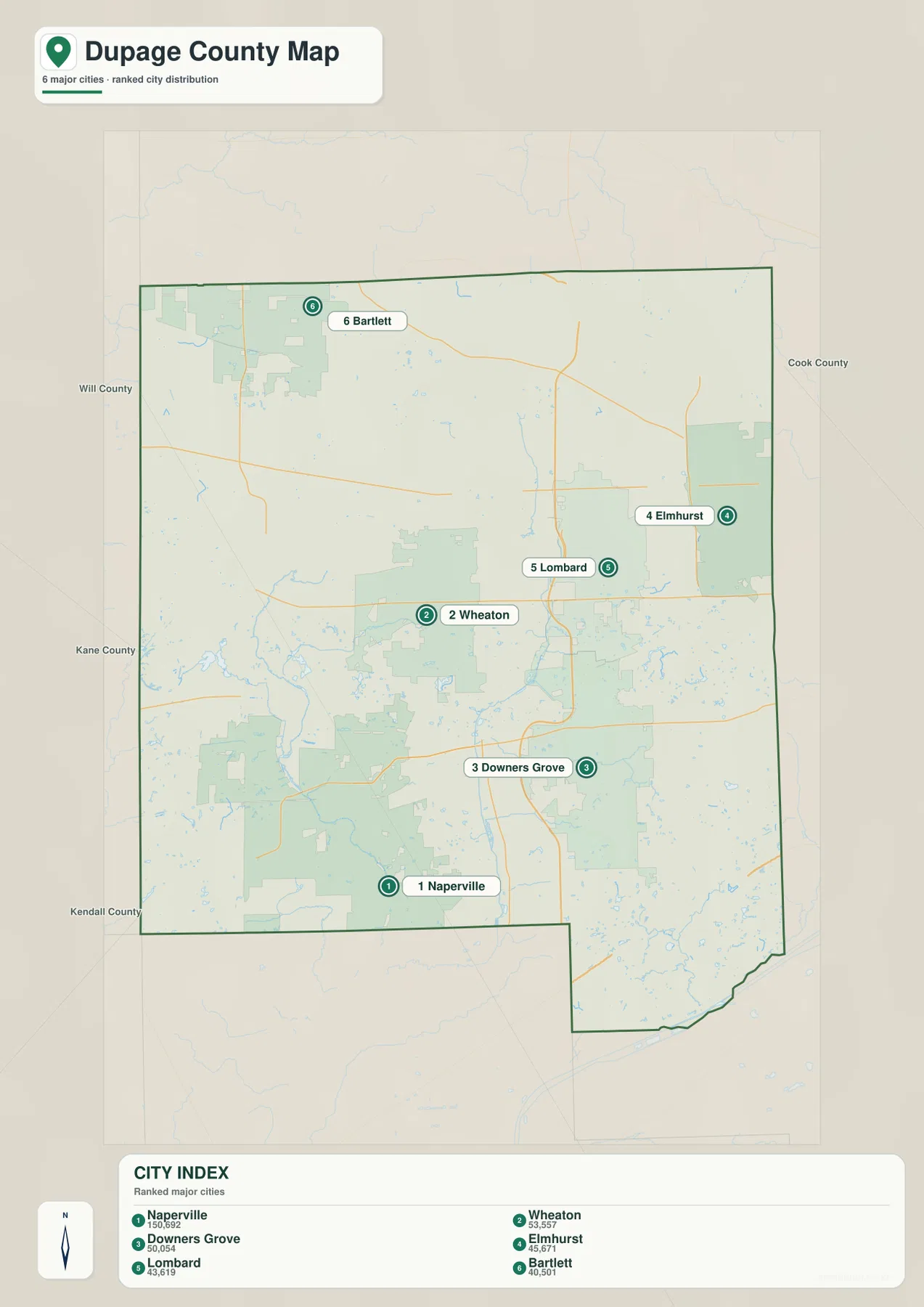 DuPage County Illinois city map ranking Naperville, Wheaton, Downers Grove, Elmhurst, Lombard, and Bartlett