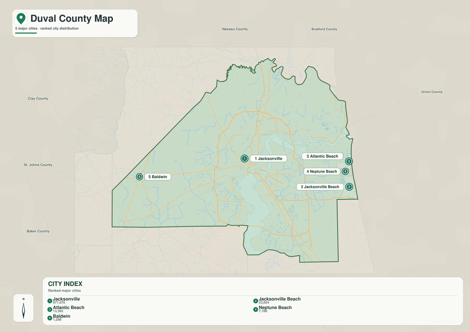 Duval County city map highlighting Jacksonville, Jacksonville Beach, Atlantic Beach, Neptune Beach, and Baldwin