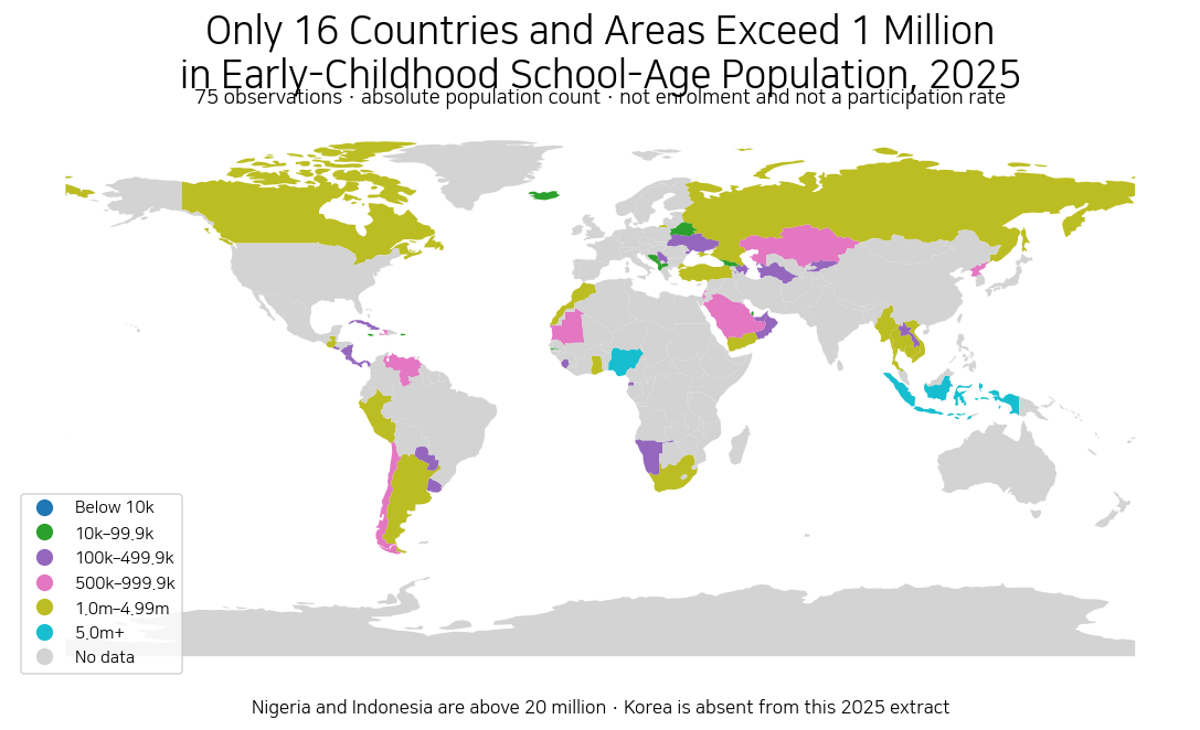 World map showing countries and areas with more than 1 million children in the official early-childhood school-age population in 2025