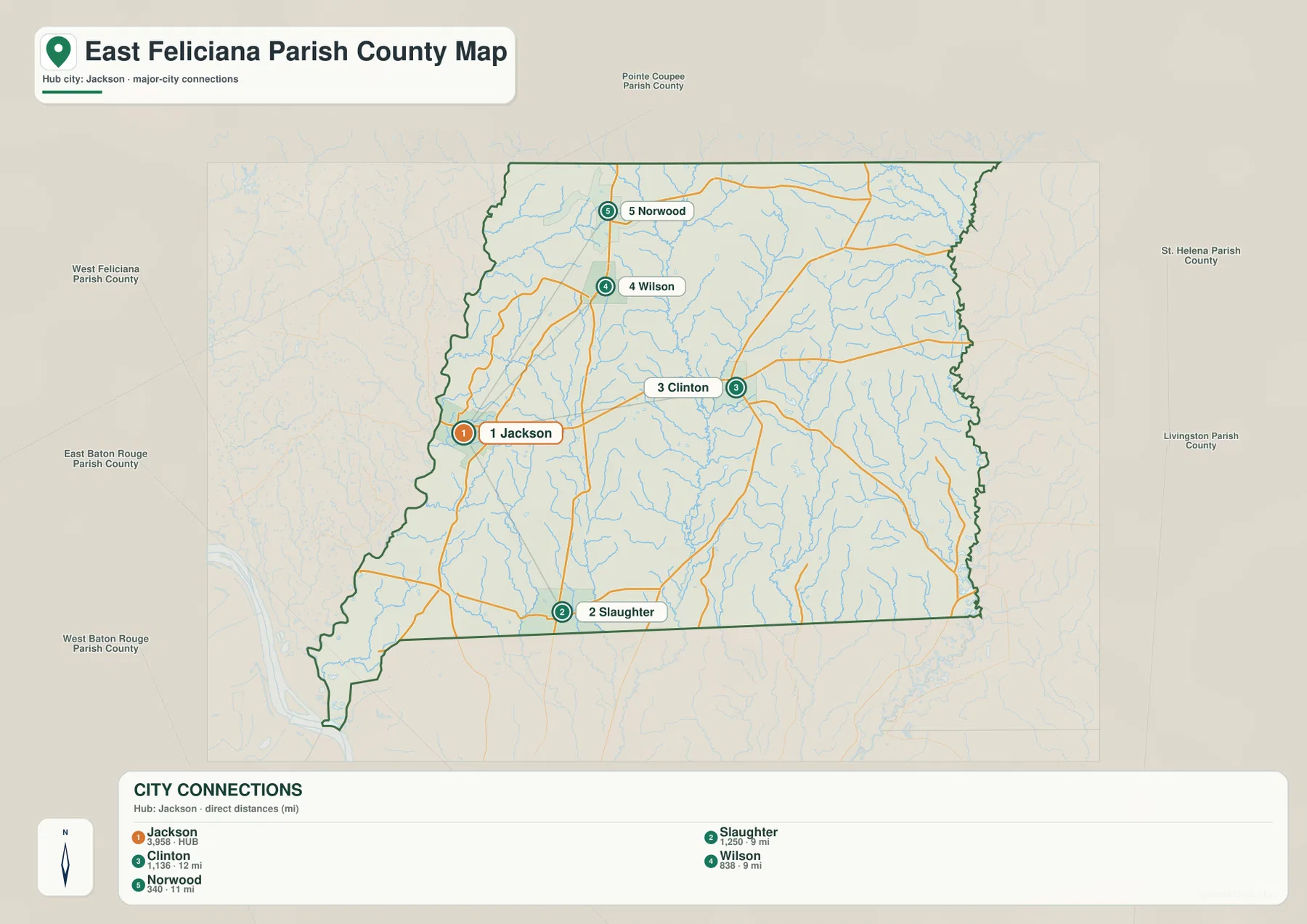 East Feliciana Parish city connections map with Jackson as hub and Clinton, Slaughter, Wilson, and Norwood labeled