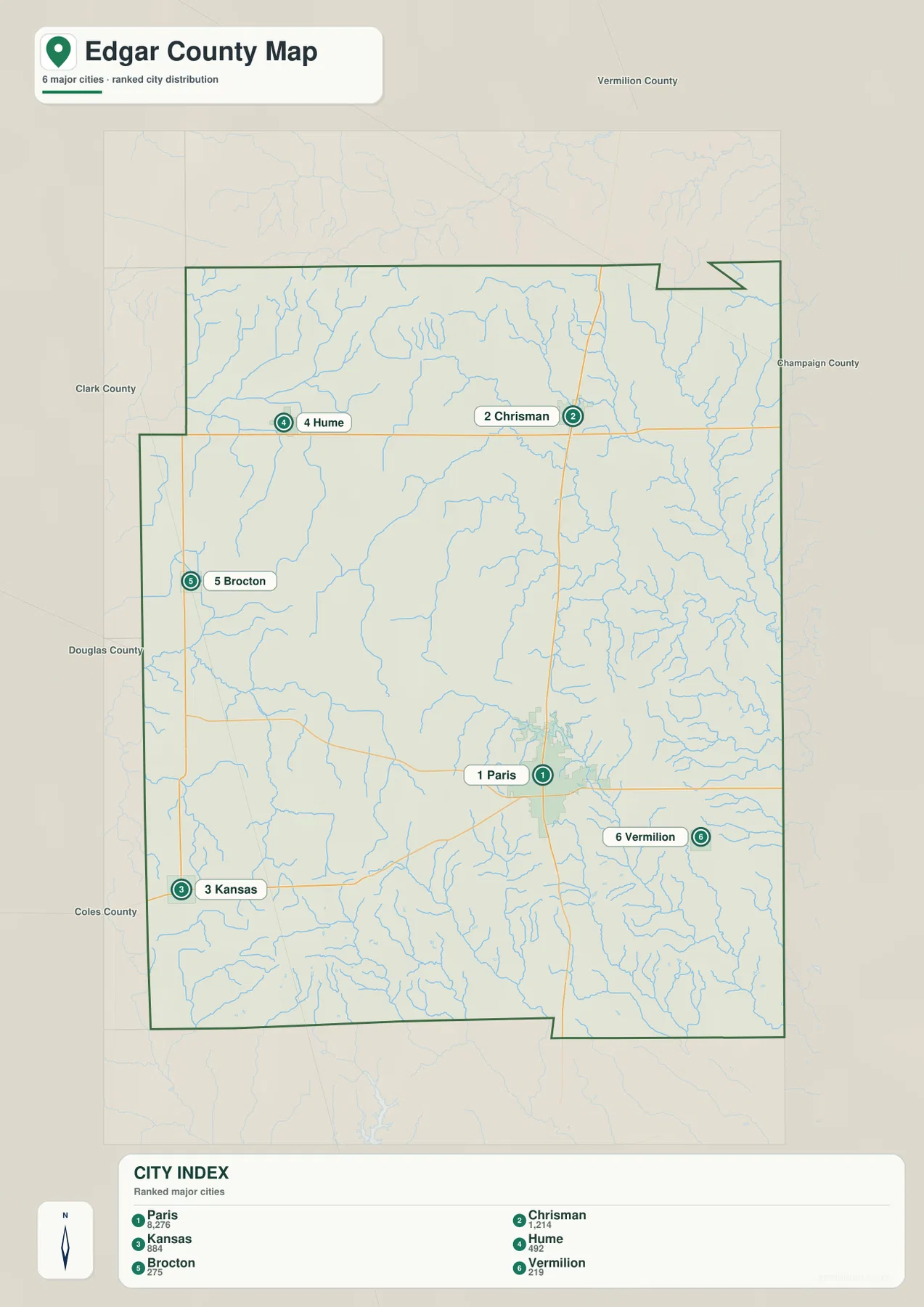 Edgar County Illinois city map ranking Paris, Chrisman, Kansas, Hume, Brocton, and Vermilion