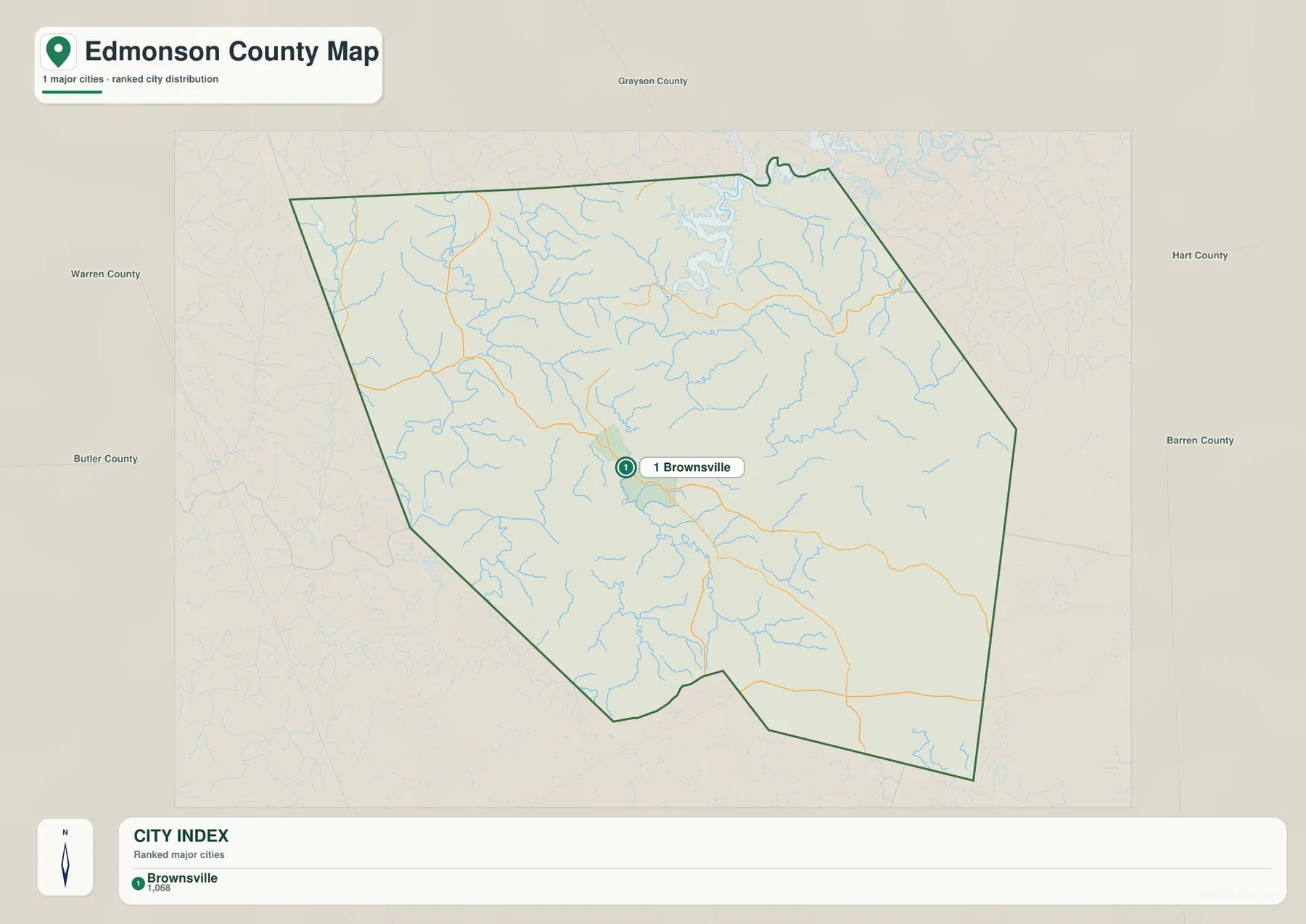 Edmonson County city map highlighting Brownsville and showing the directions of Grayson, Hart, Barren, Warren, and Butler counties