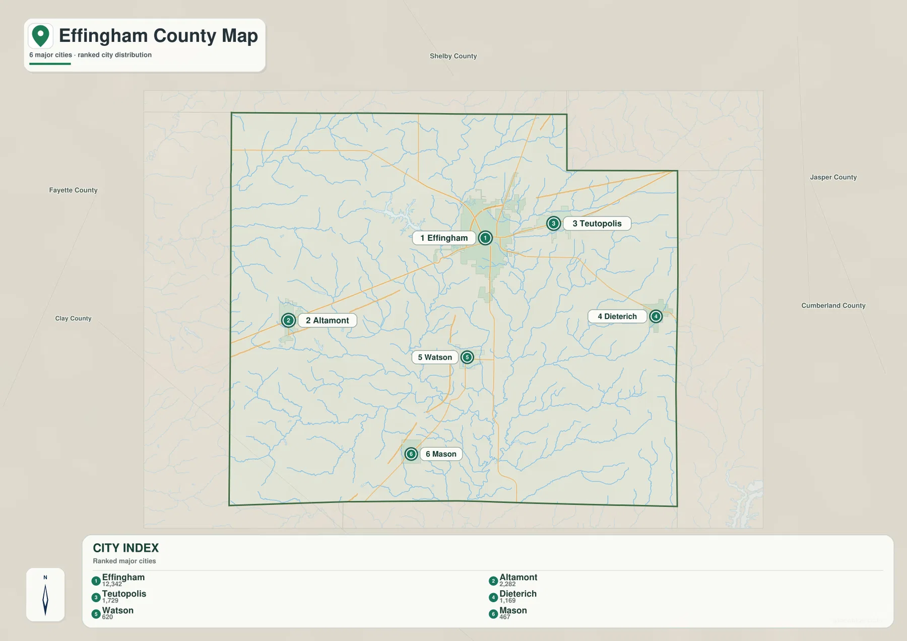Effingham County Illinois city map ranking Effingham, Altamont, Teutopolis, Dieterich, Watson, and Mason