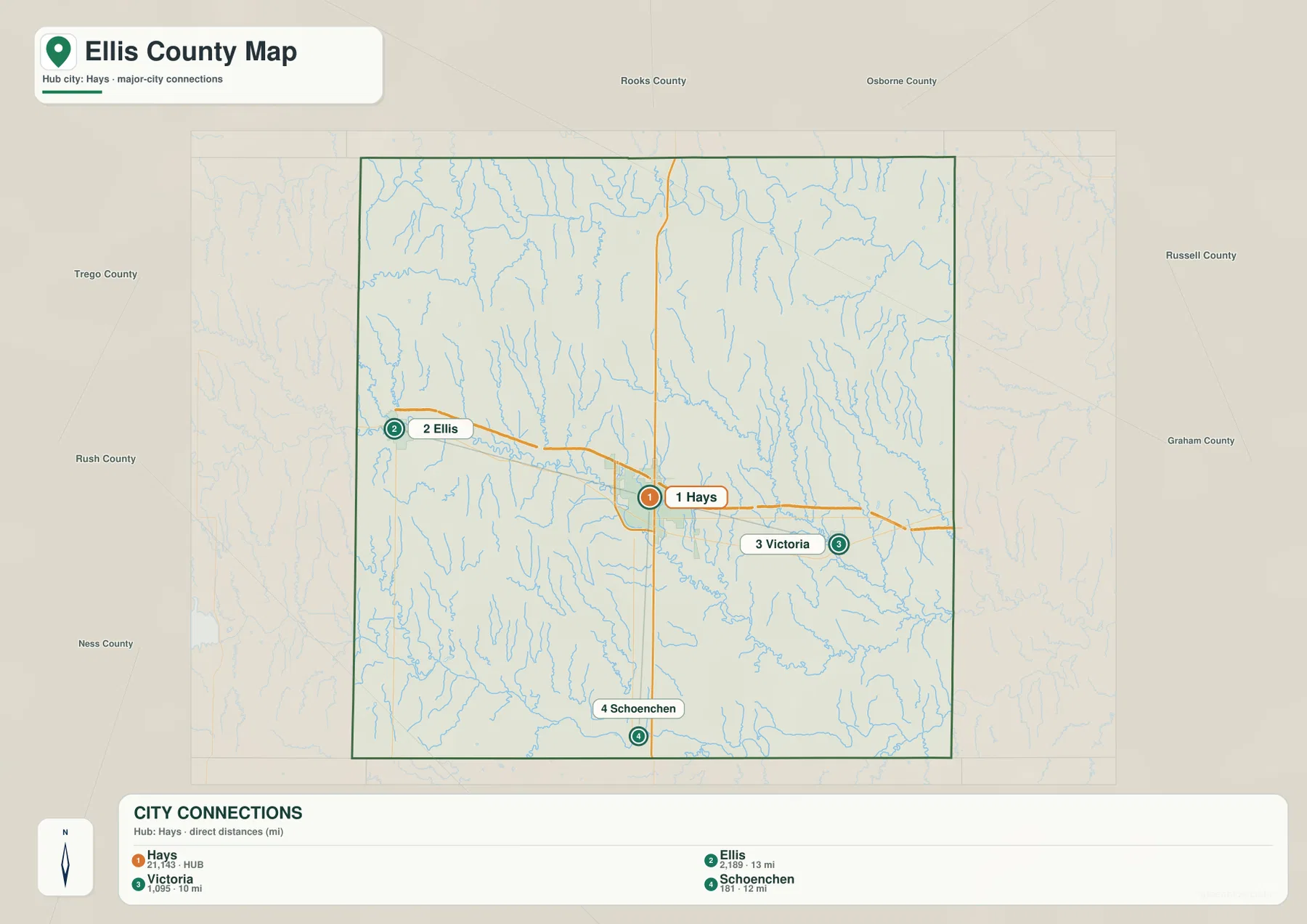 Ellis County city map showing Hays with Ellis, Victoria, and Schoenchen and their straight-line distances