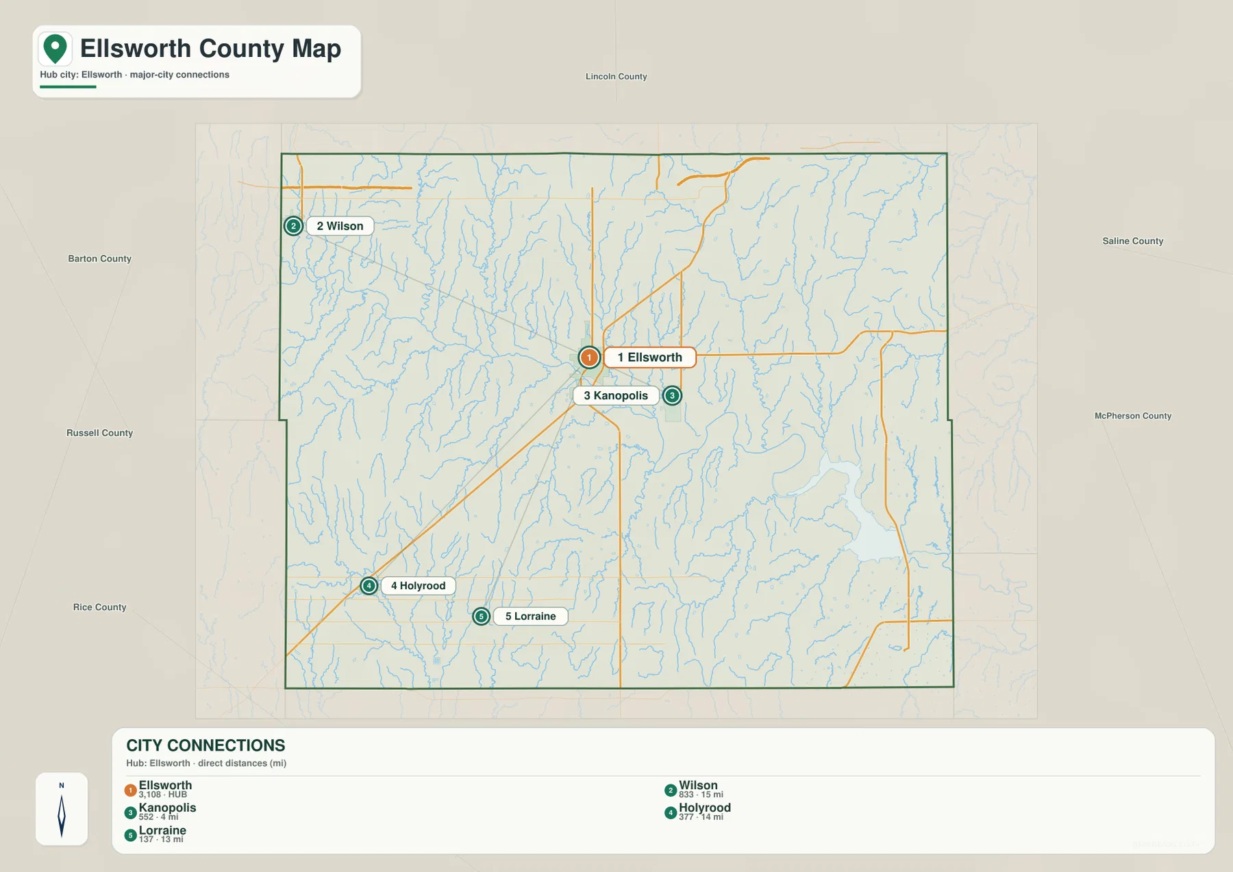 Ellsworth County city map showing Ellsworth with Kanopolis, Wilson, Holyrood, and Lorraine and their straight-line distances