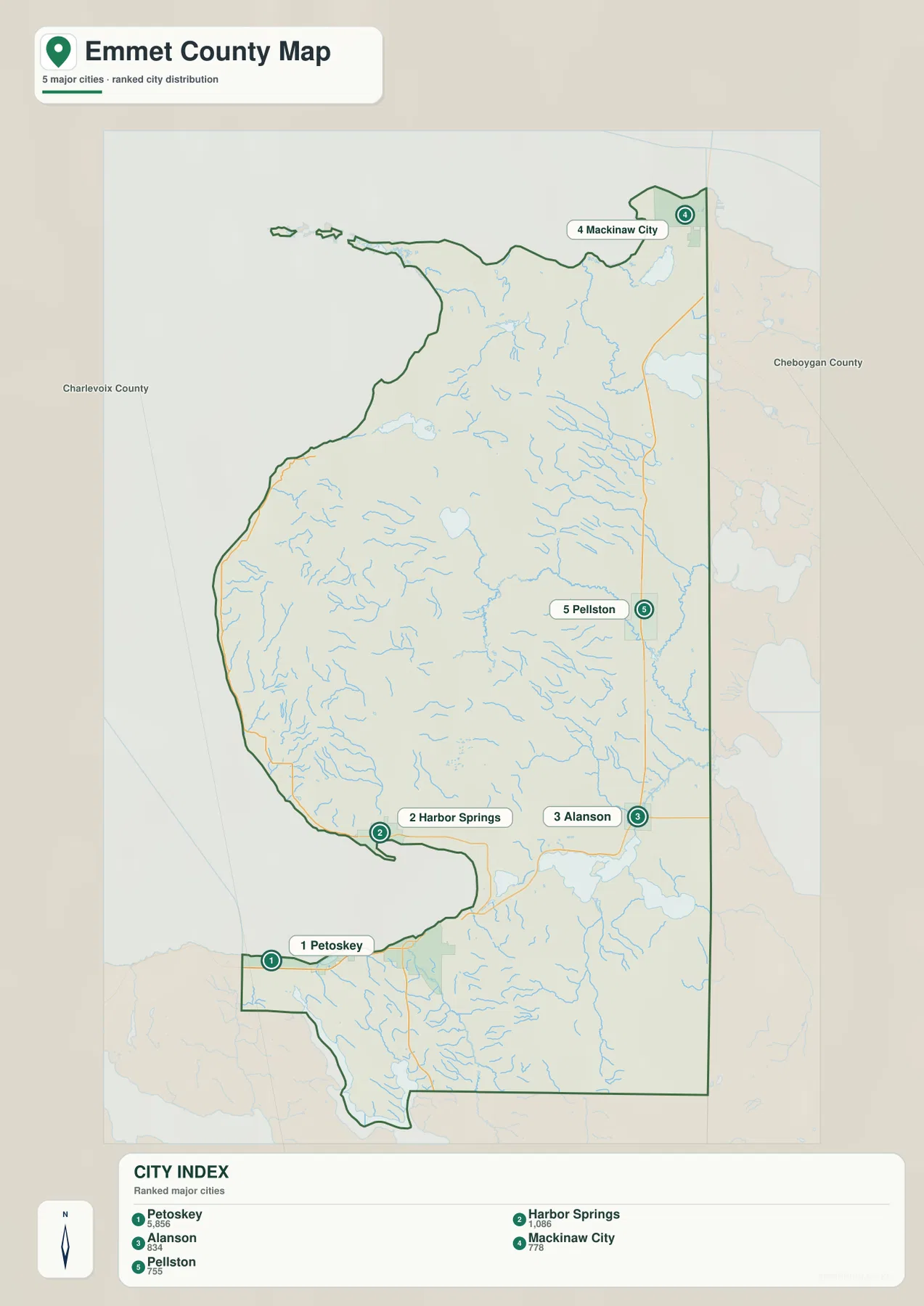Petoskey, Harbor Springs, Alanson, Mackinaw City, Pellston을 번호로 표시한 Emmet County Michigan 주요 도시 분포 지도