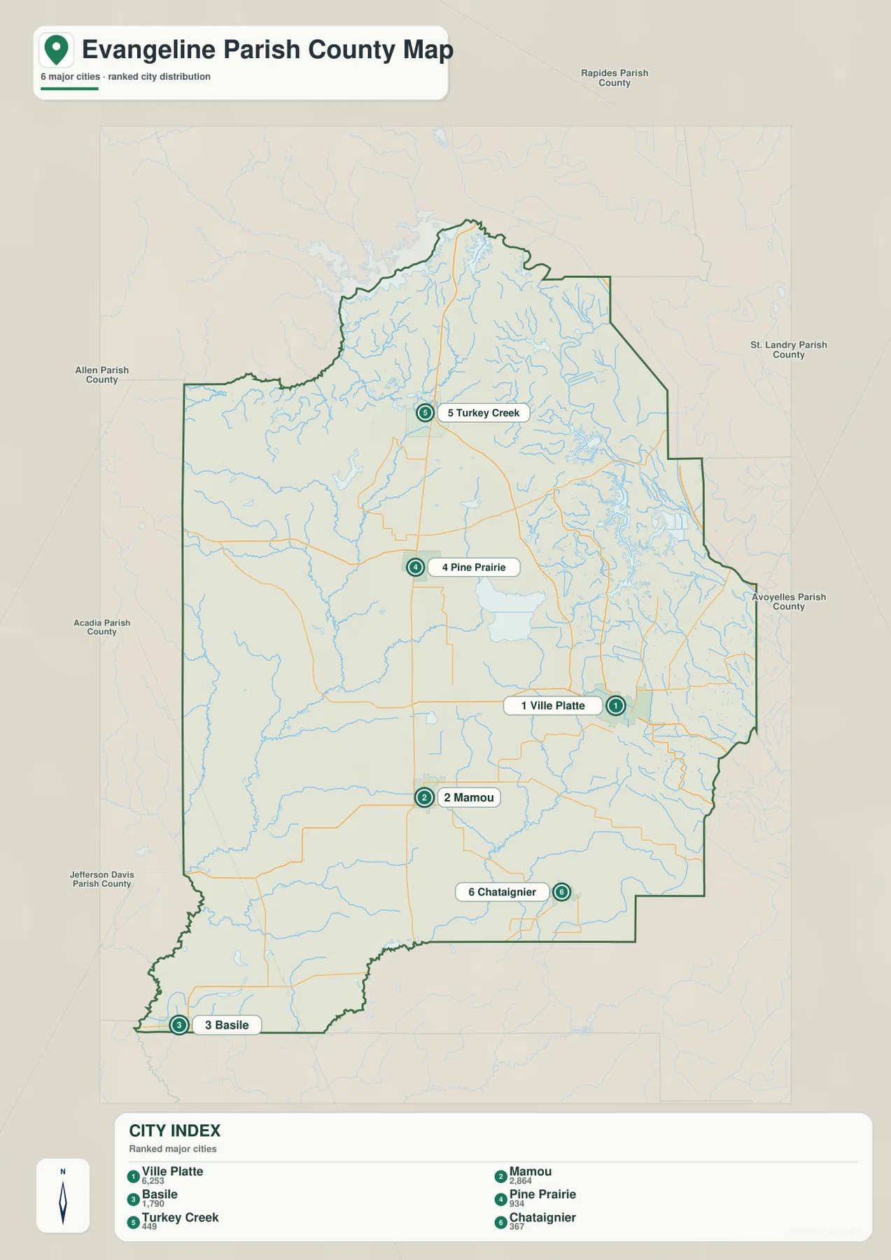 Evangeline Parish city distribution map showing Ville Platte, Mamou, Basile, Pine Prairie, Turkey Creek and Chataignier