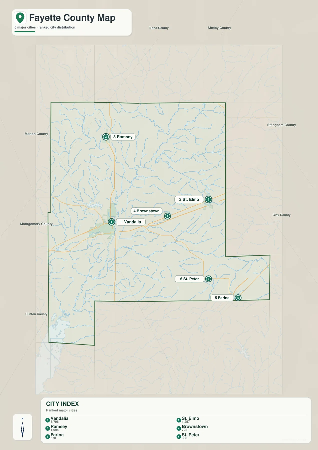 Fayette County Illinois city map showing Vandalia, St. Elmo, Ramsey, Brownstown, Farina, and St. Peter