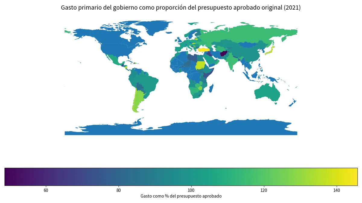 Gasto primario del gobierno como proporción del presupuesto aprobado original por país en 2021