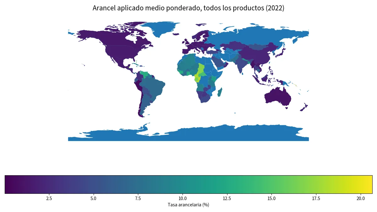 Arancel aplicado medio ponderado para todos los productos por país en 2022