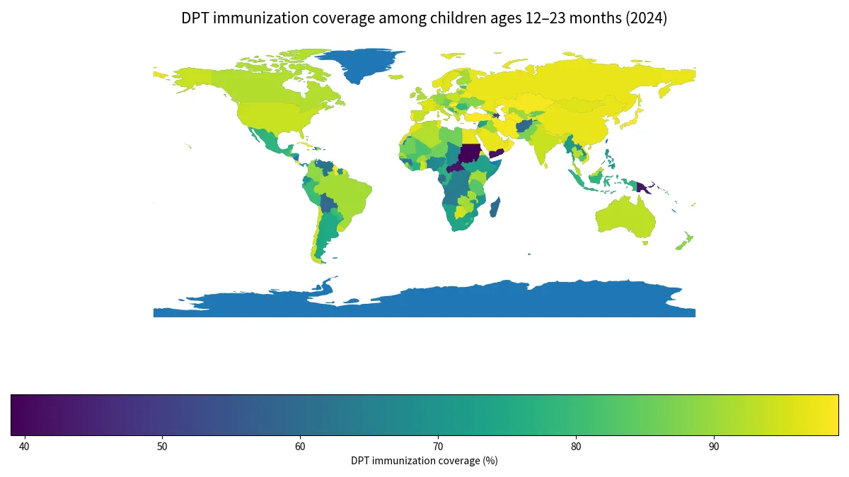 DPT immunization coverage among children ages 12–23 months by country in 2024