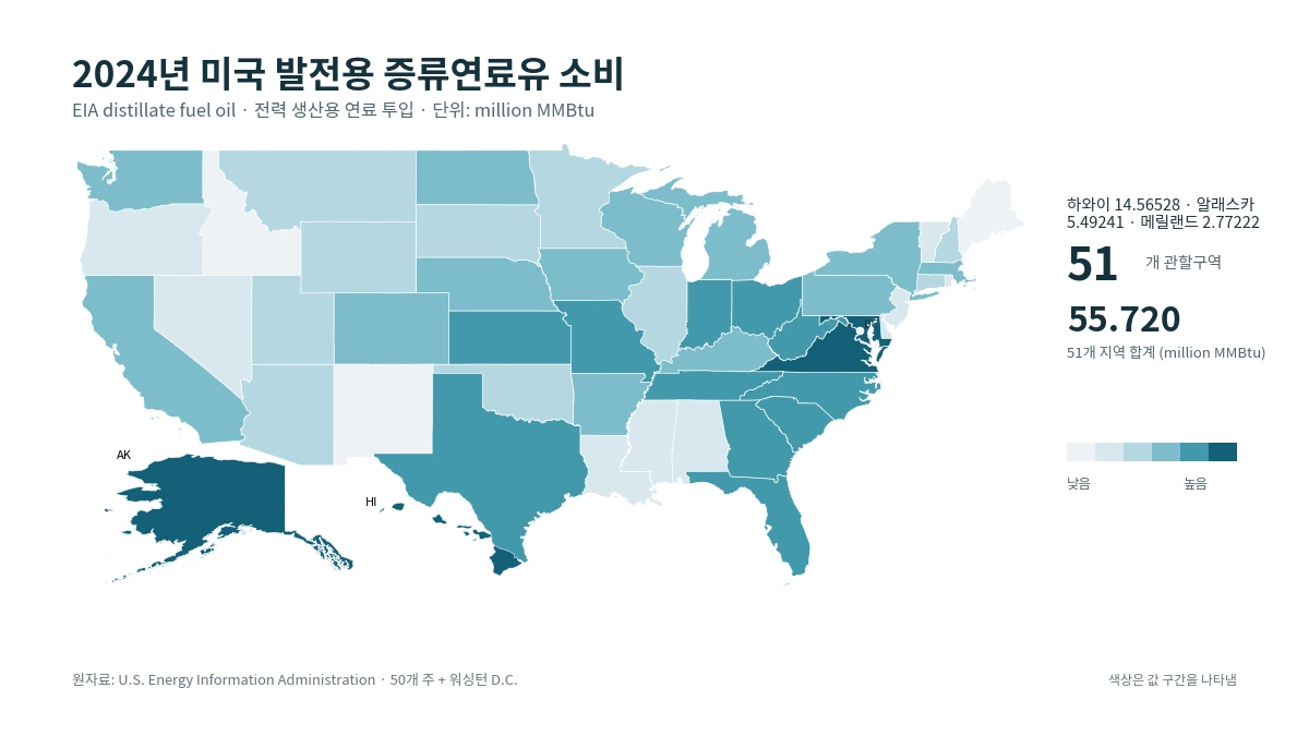 2024년 미국 주별 발전용 증류연료유 소비 지도