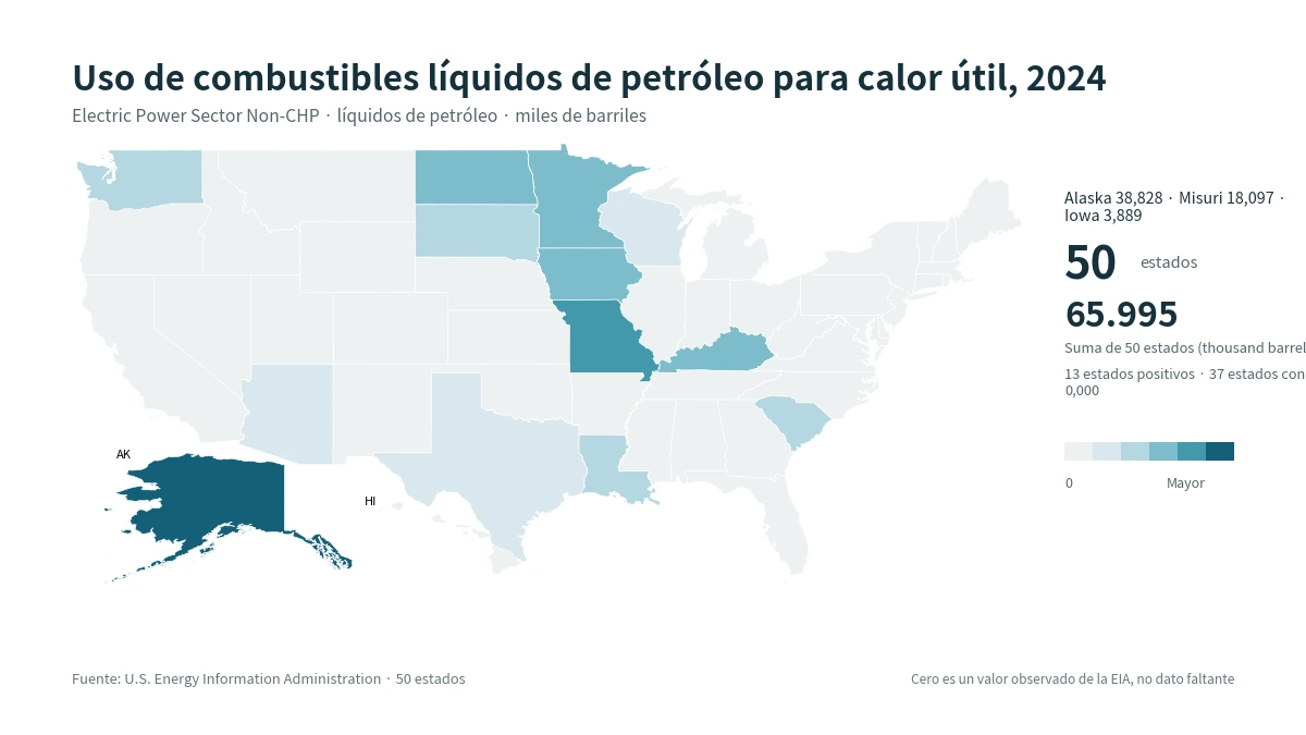 Mapa del consumo de líquidos de petróleo para calor útil en Electric Power Sector Non-CHP por estado de EE. UU. en 2024